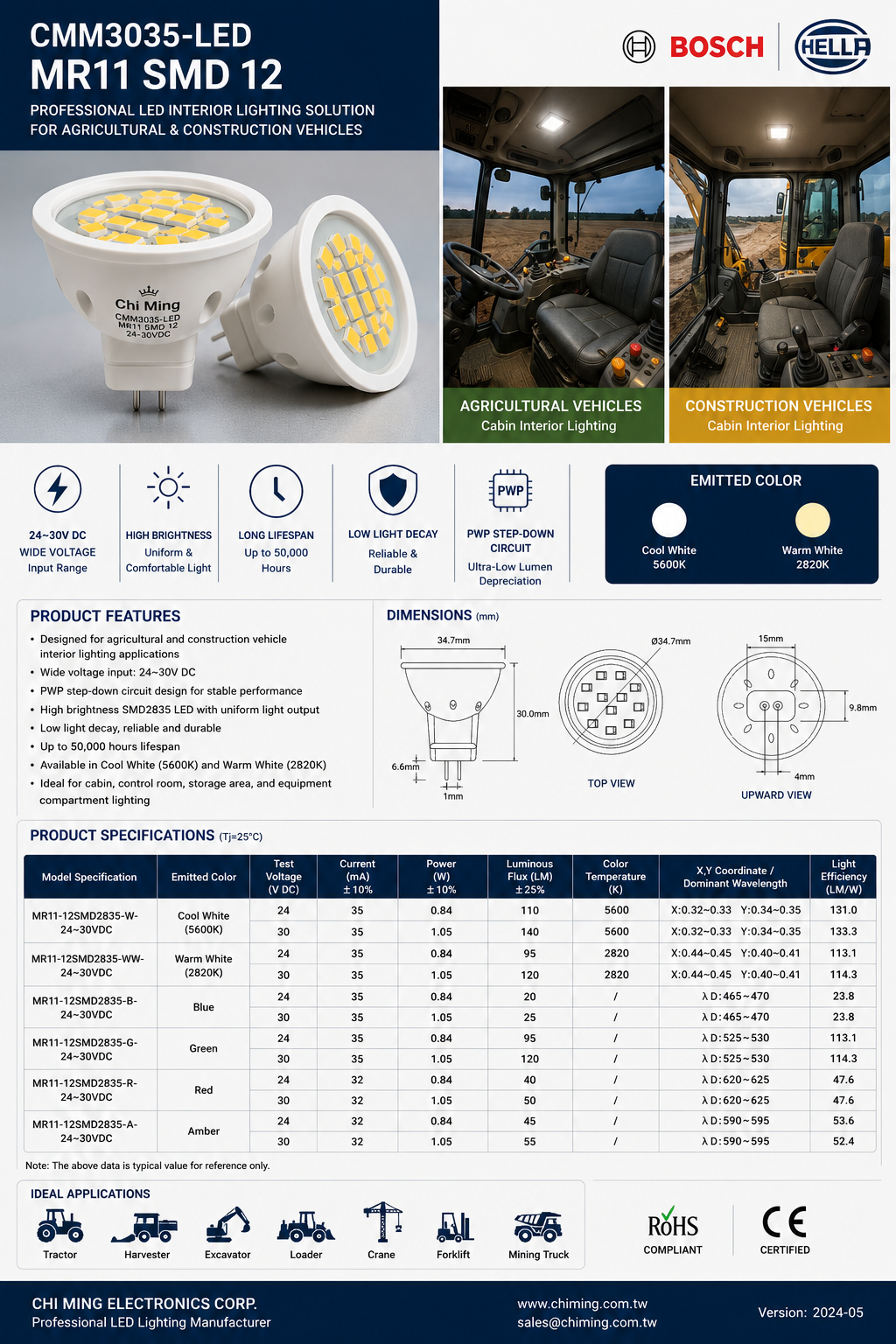 CMM3035-LED MR11 SMD 12