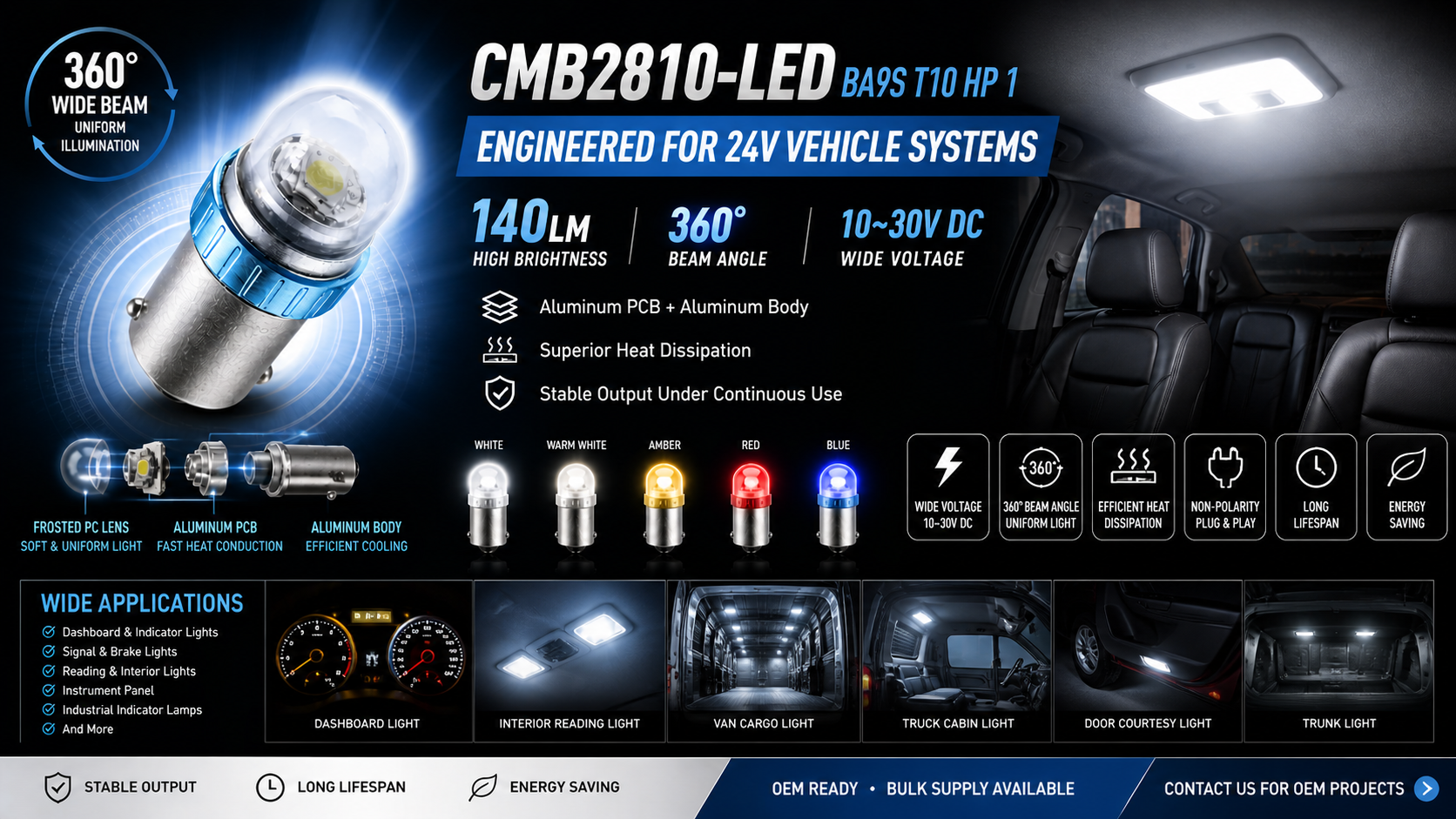 CMB2810-LED BA9S T10 HP 1