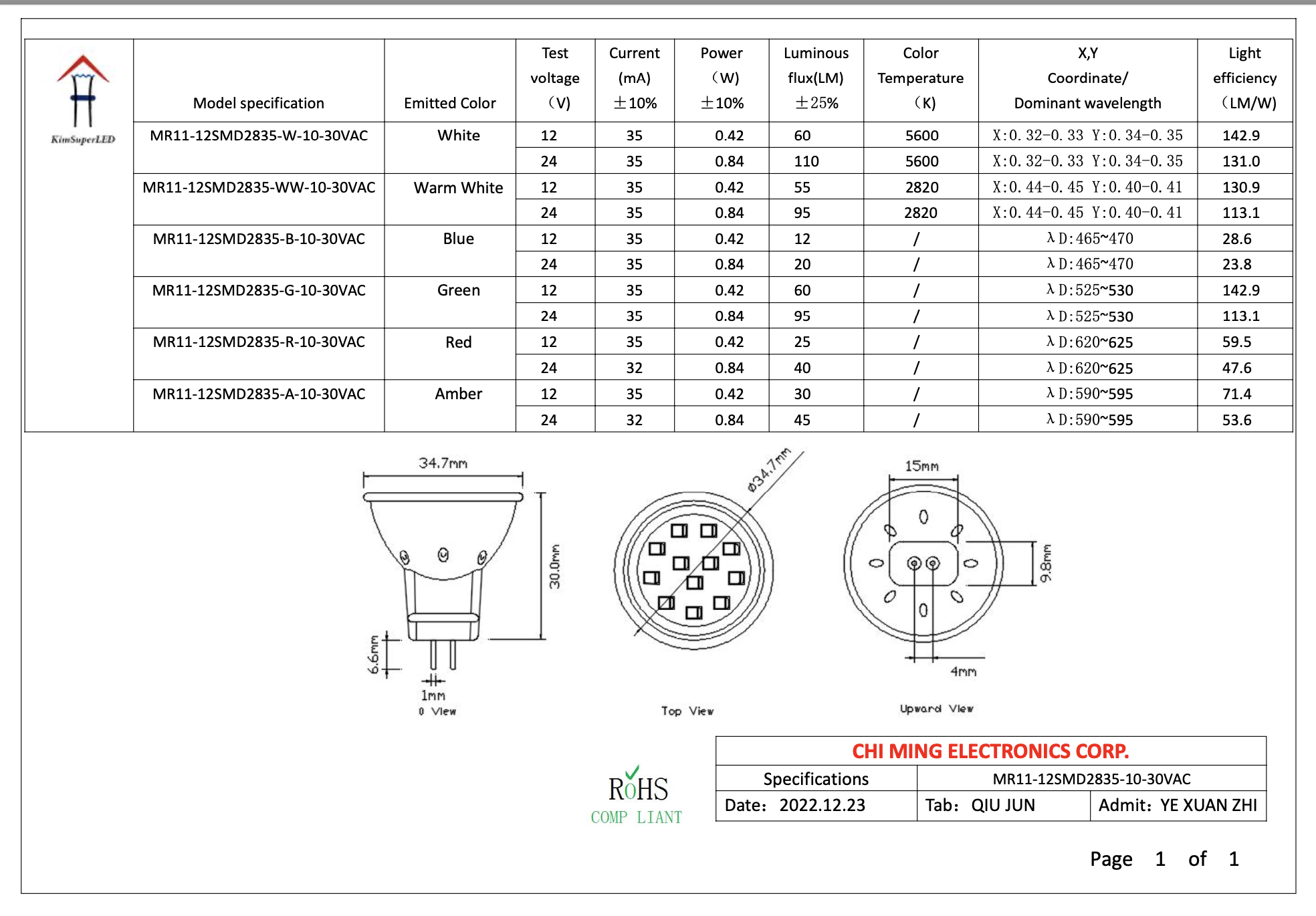 CMM3035-LED MR11 SMD 12