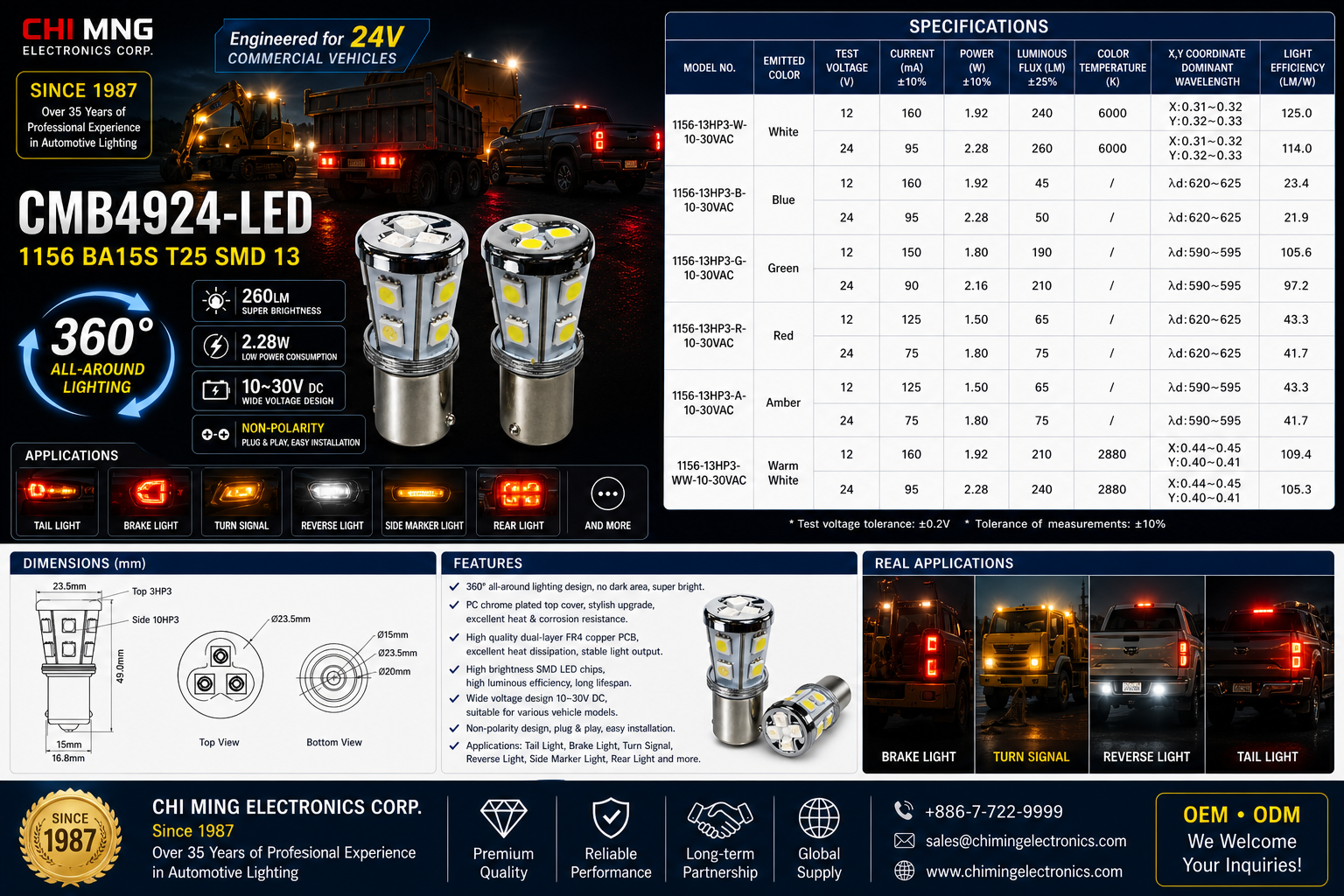 CMB4924-LED 1156 BA15S T25 SMD 13