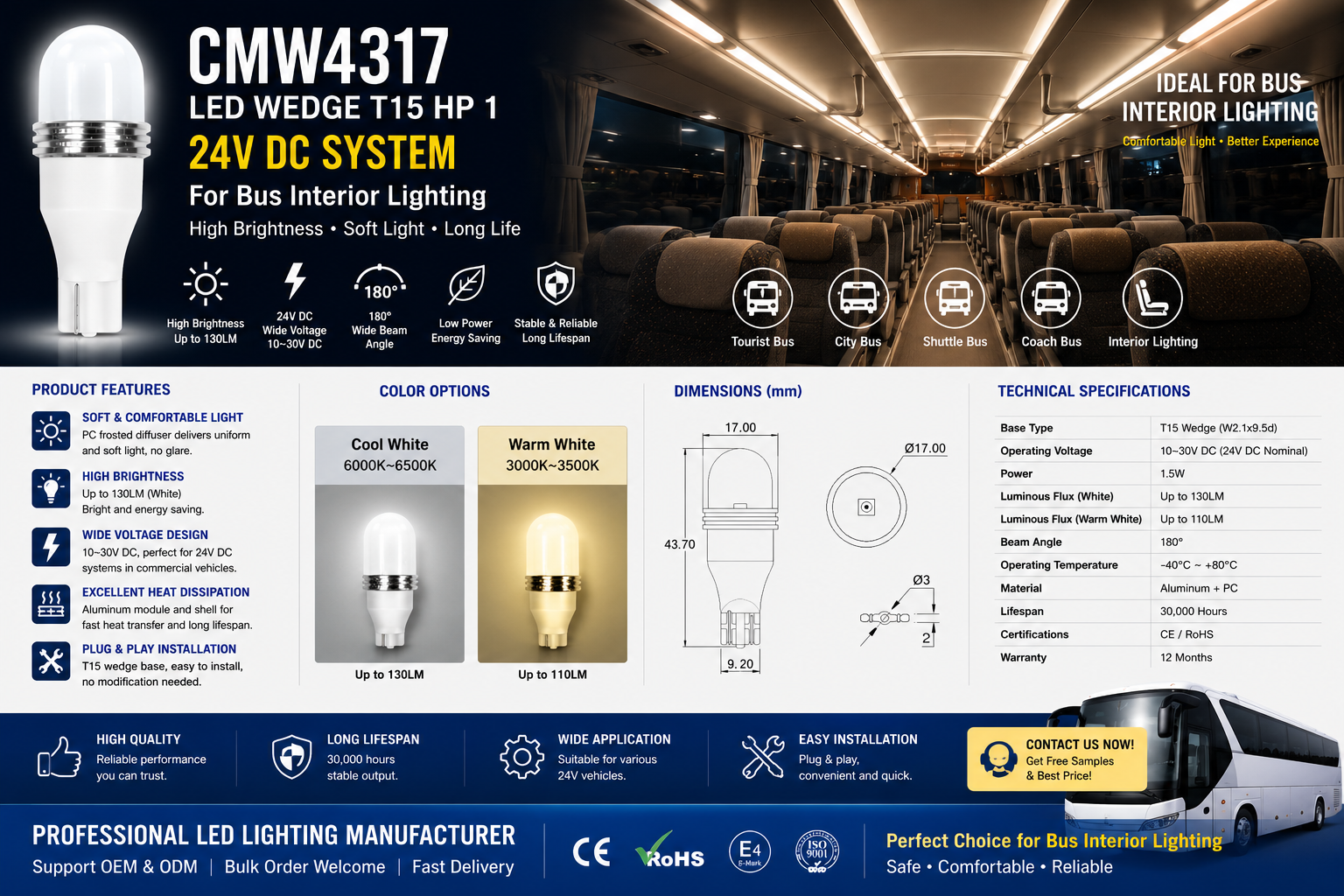 CMW4317-LED WEDGE T15 HP 1