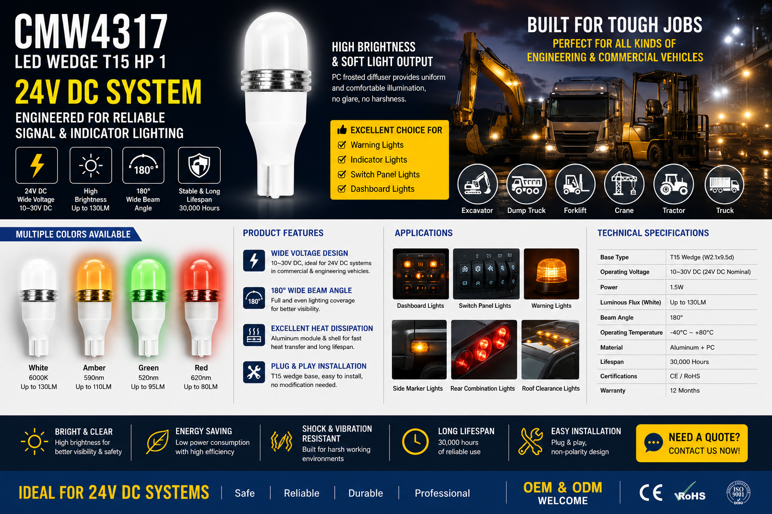 CMW4317-LED WEDGE T15 HP 1