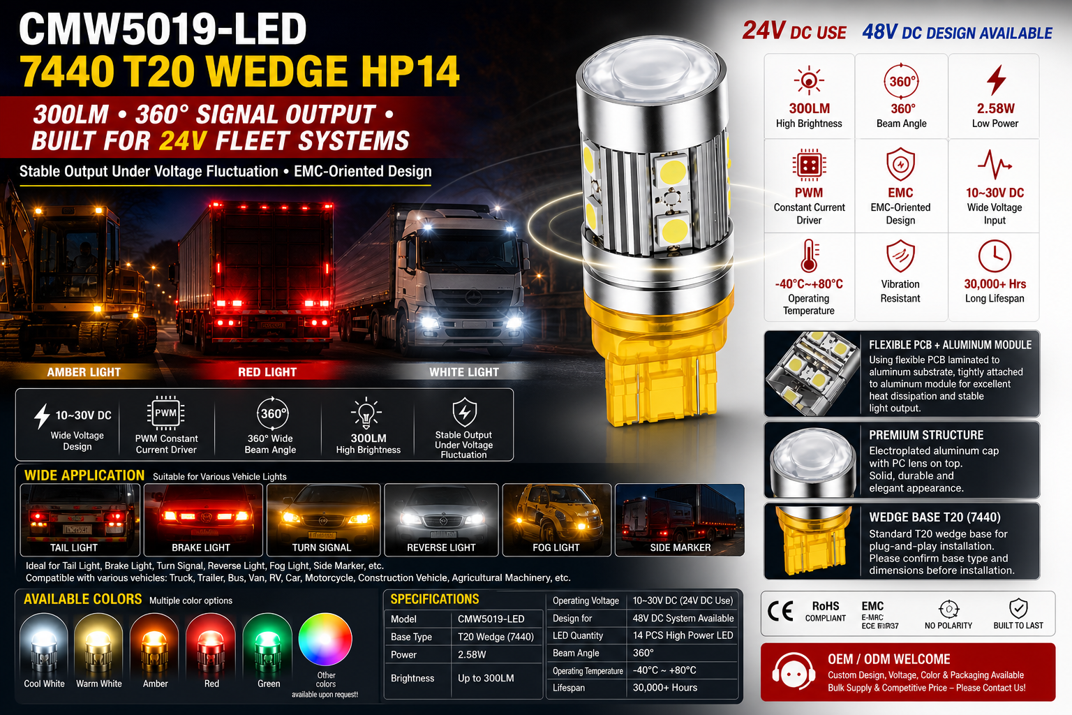 CMW5019-LED 7440 T20 Wedge HP 14