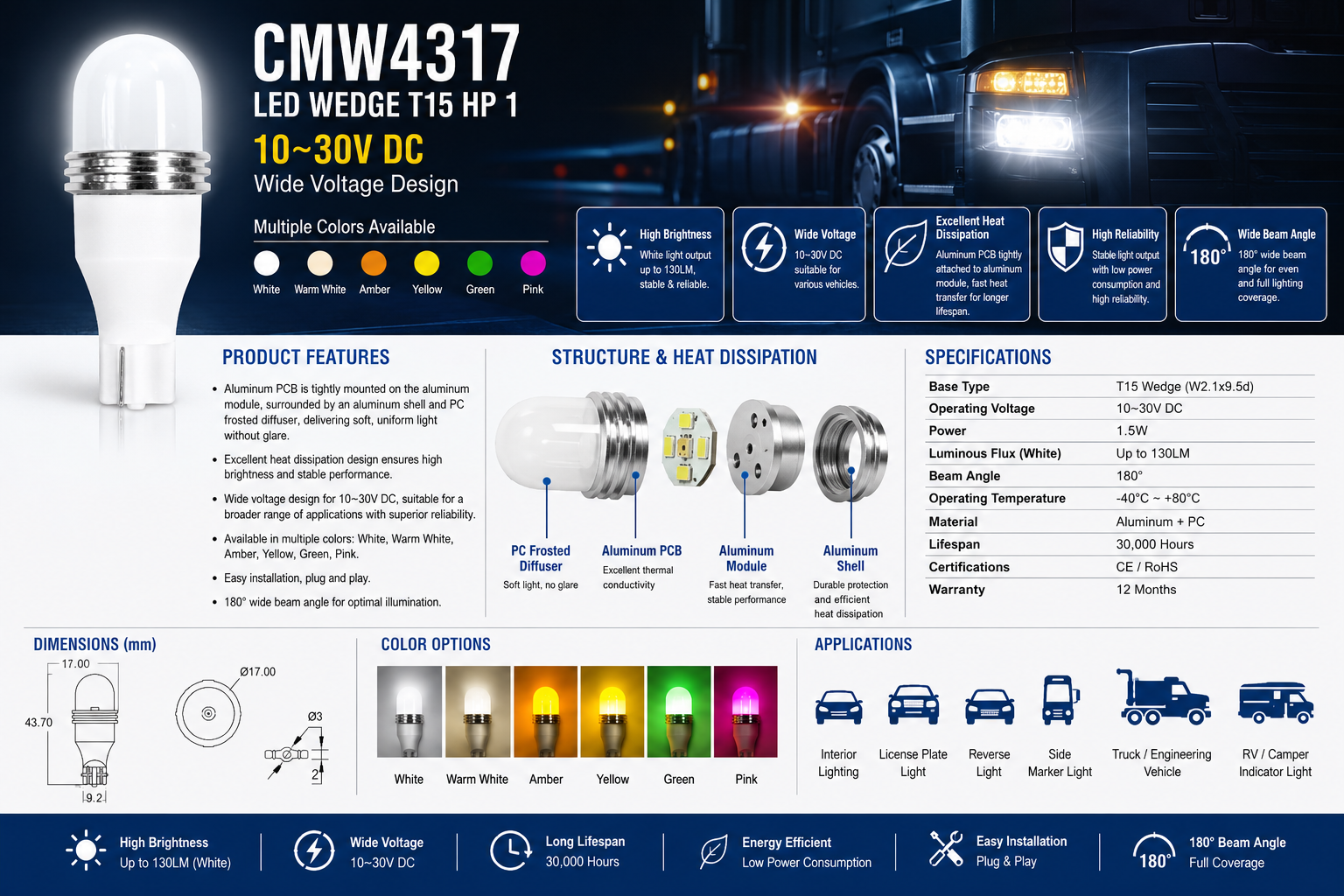 CMW4317-LED WEDGE T15 HP 1