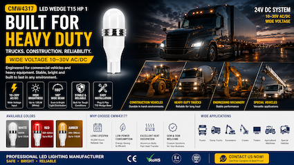 CMW4317-LED WEDGE T15 HP 1
