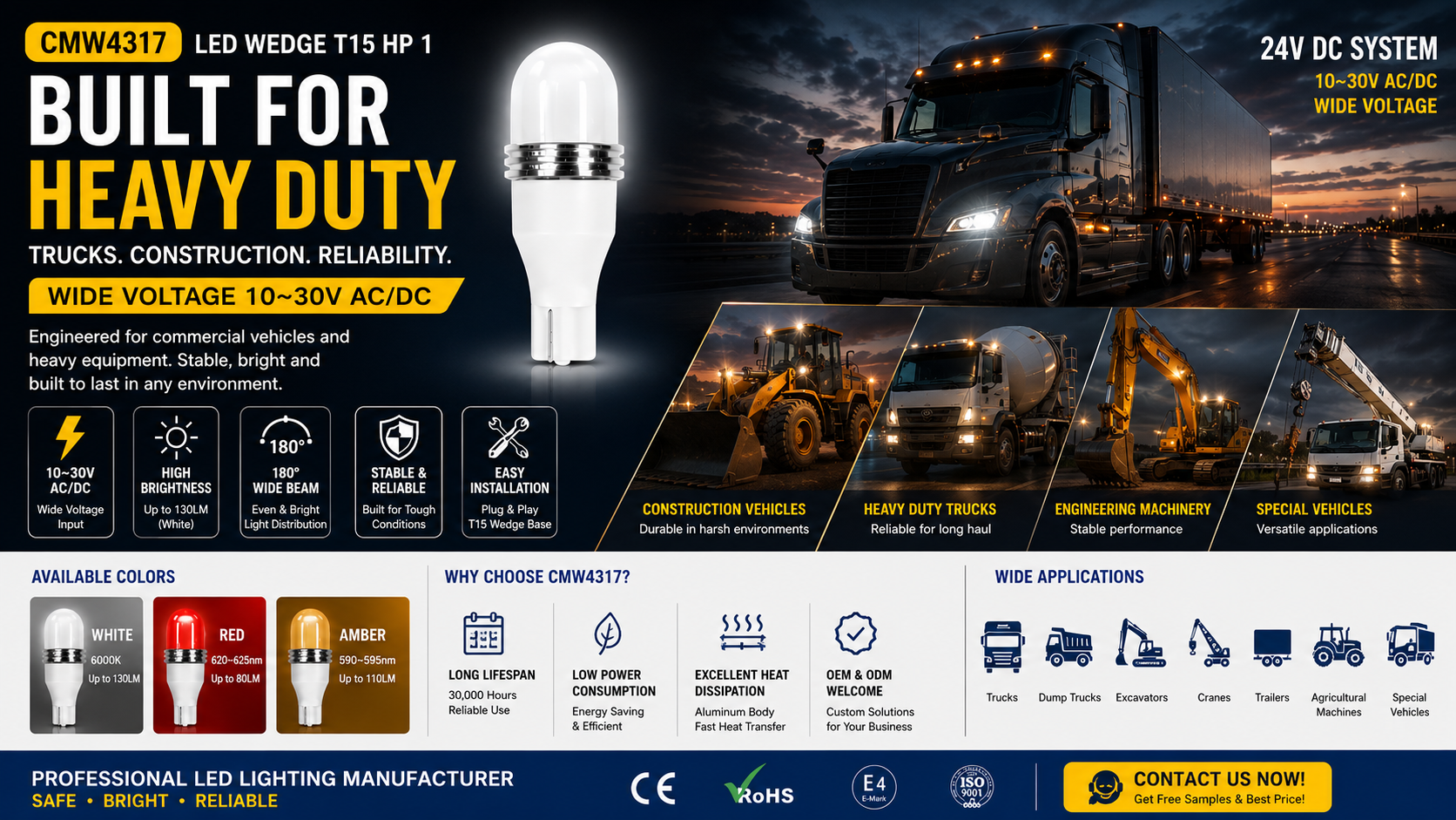 CMW4317-LED WEDGE T15 HP 1