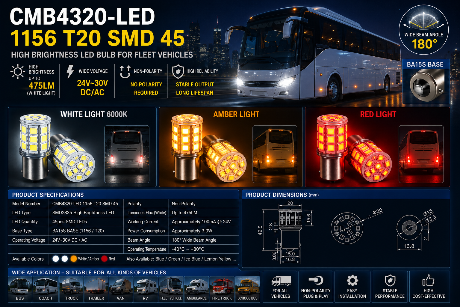 CMB4320-LED 1156 T20 SMD 45