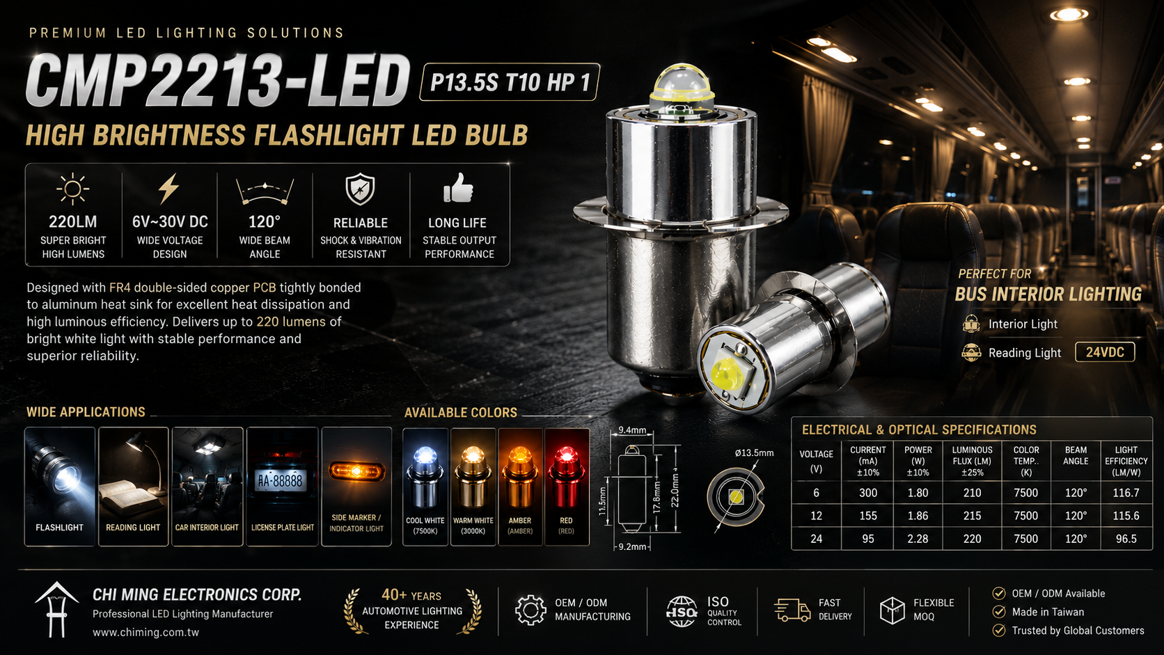 CMP2213-LED P13.5S T10 HP 1