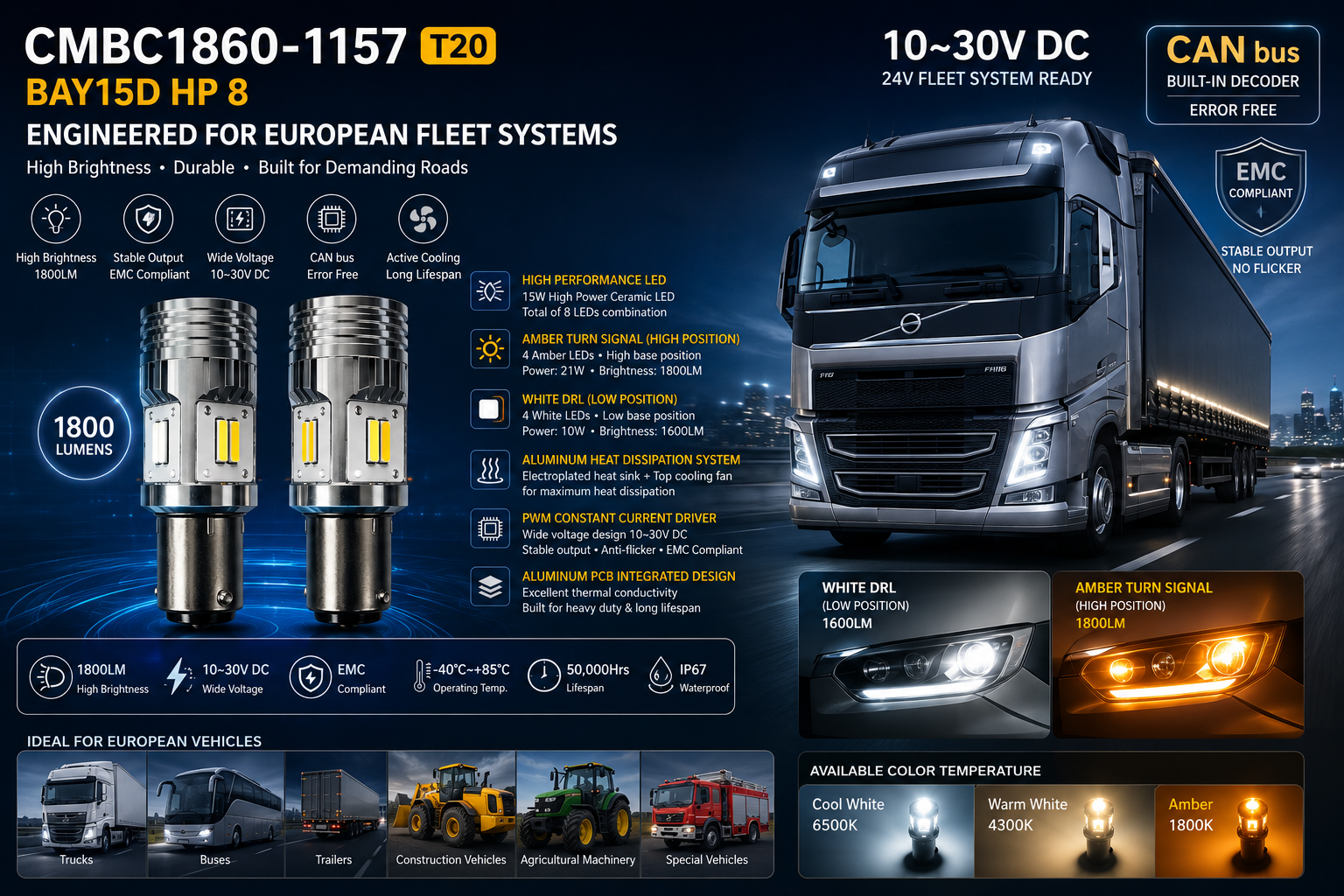 CMBC1680-1157 T20 BAY15D HP 8 CMBC1680-1157 T20 BAY15D HP 8