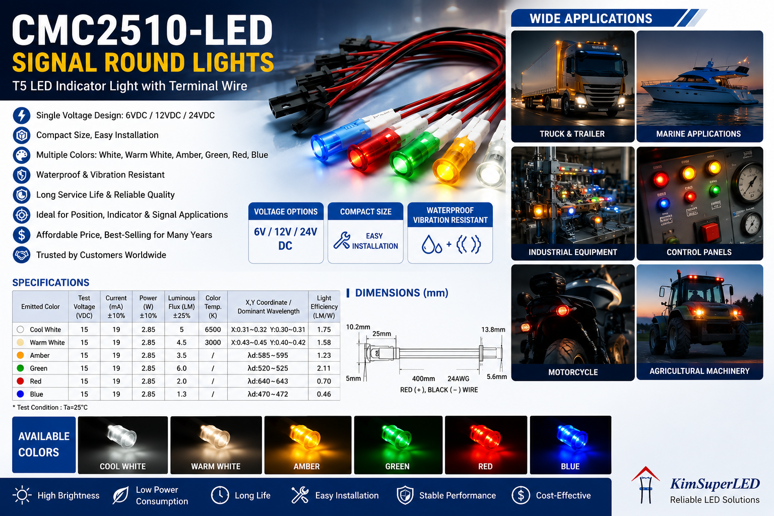 CMC2510-LED Signal Round Lights
