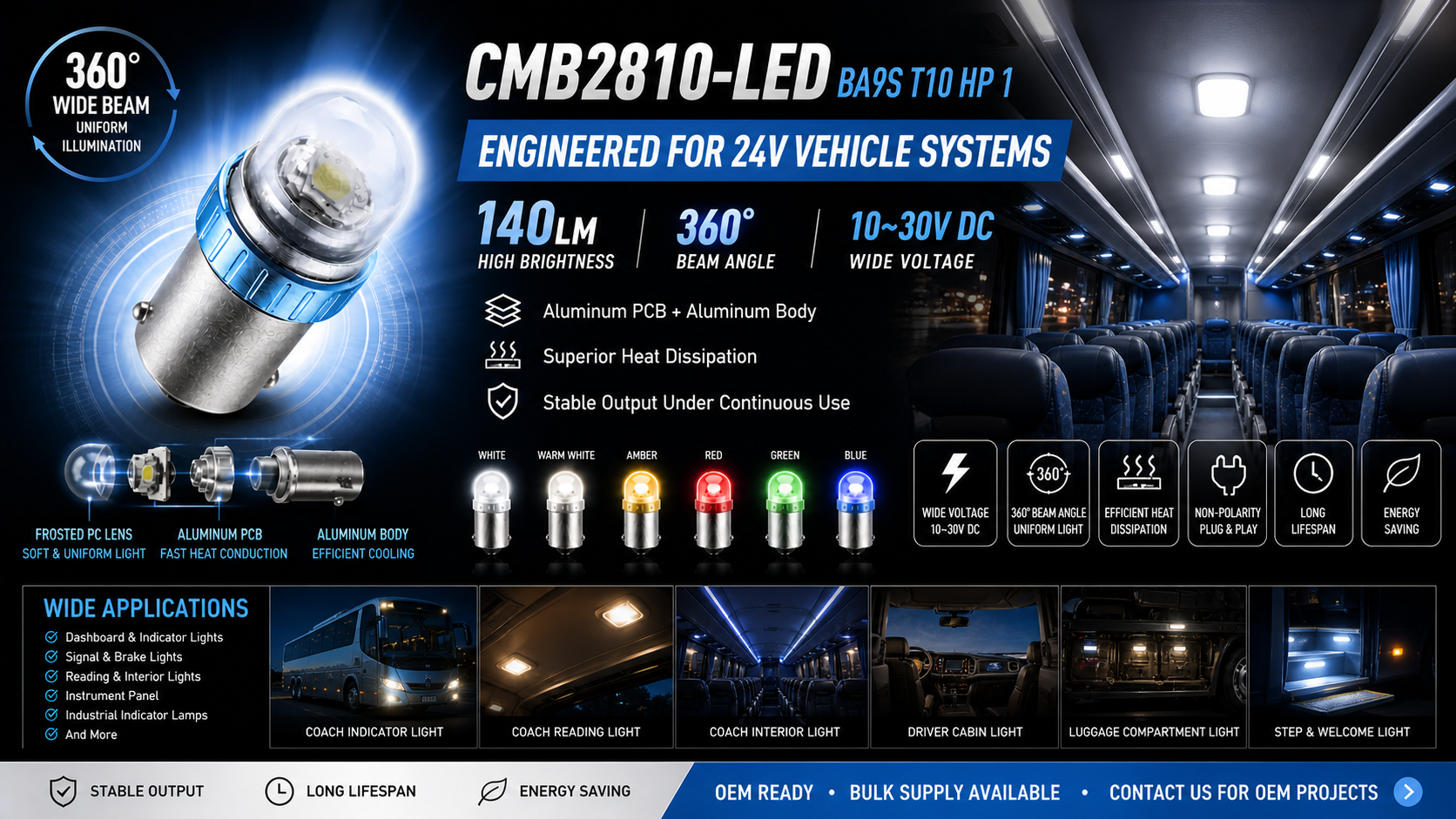 CMB2810-LED BA9S T10 HP 1