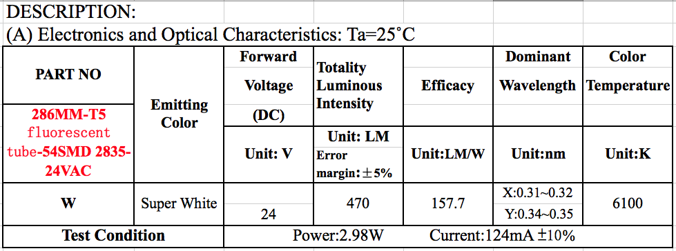 proimages/T5_LED_fluorescent_tube-24V_54LED-05.png