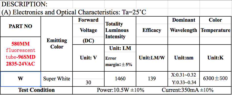 proimages/T8_LED_fluorescent_tube-24V_69LED-08.png