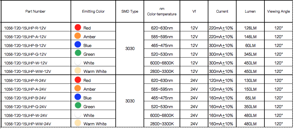 proimages/cm_1156_15UHP---03.png proimages/cm_1156_15UHP---03.png