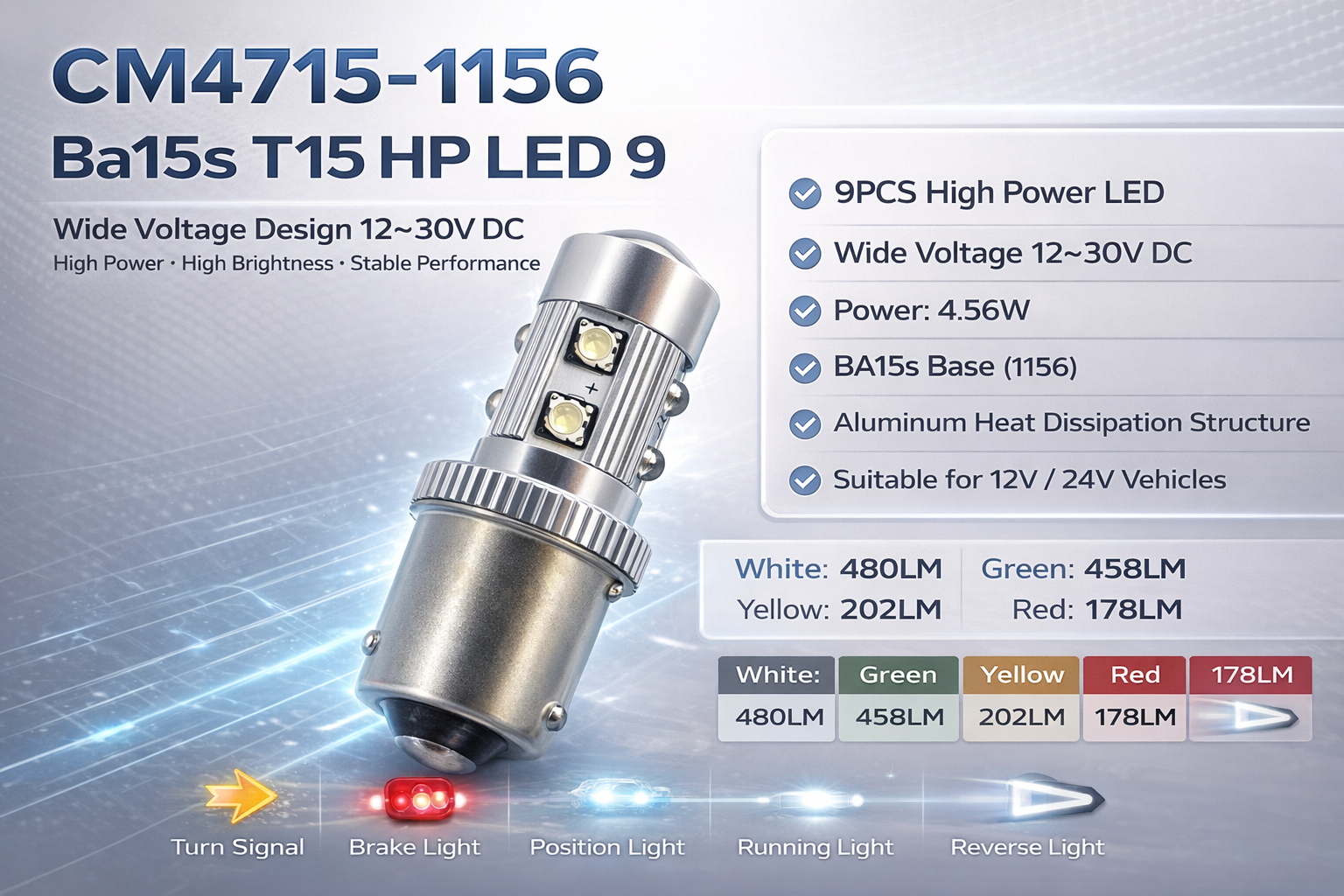 CM4715-1156 Ba15s T15 HP LED 9 CM4715-1156 Ba15s T15 HP LED 9