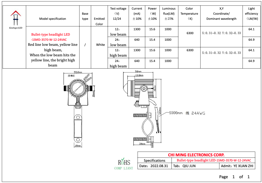 CMH3655-shaped headlight LED CMH3655-shaped headlight LED