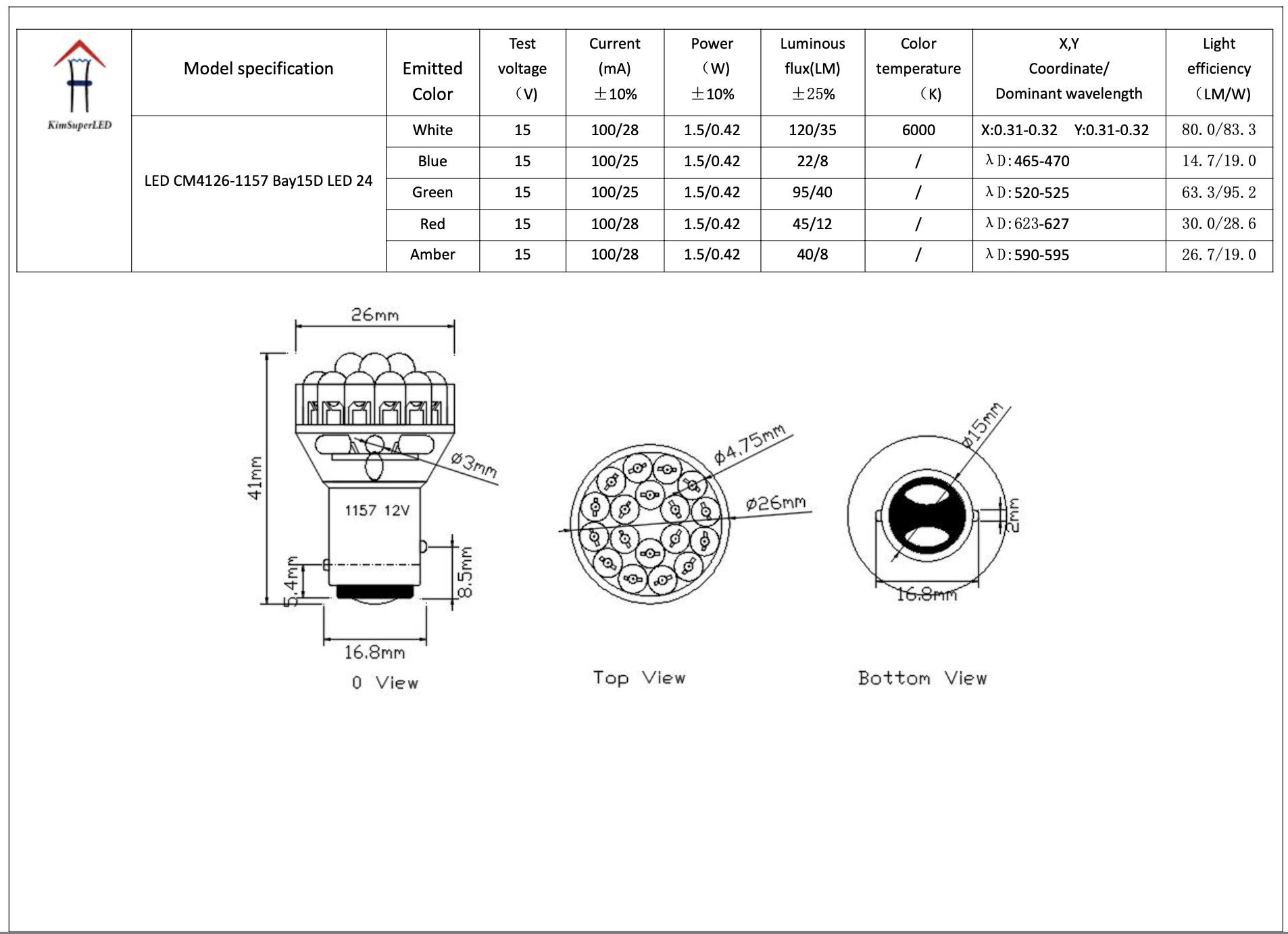CM4126-LED 1157 Bay15D 24 CM4126-LED 1157 Bay15D 24