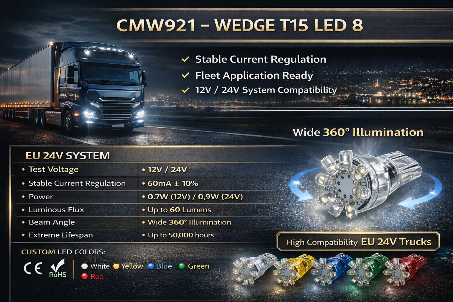 CMW921-Wedge T15 LED 8