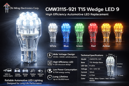 CMW3115-921 T15 Wedge LED 9