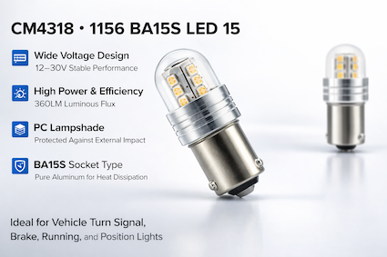 CM4220-1156 BA15S LED 15