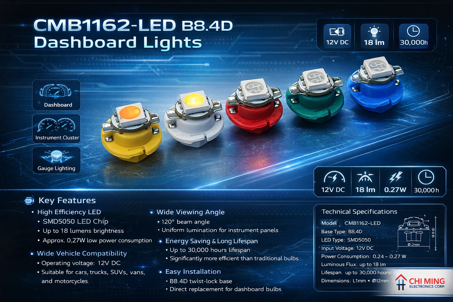 CMB1162-LED B8.4D Dashboard Lights CMB1162-LED B8.4D Dashboard Lights
