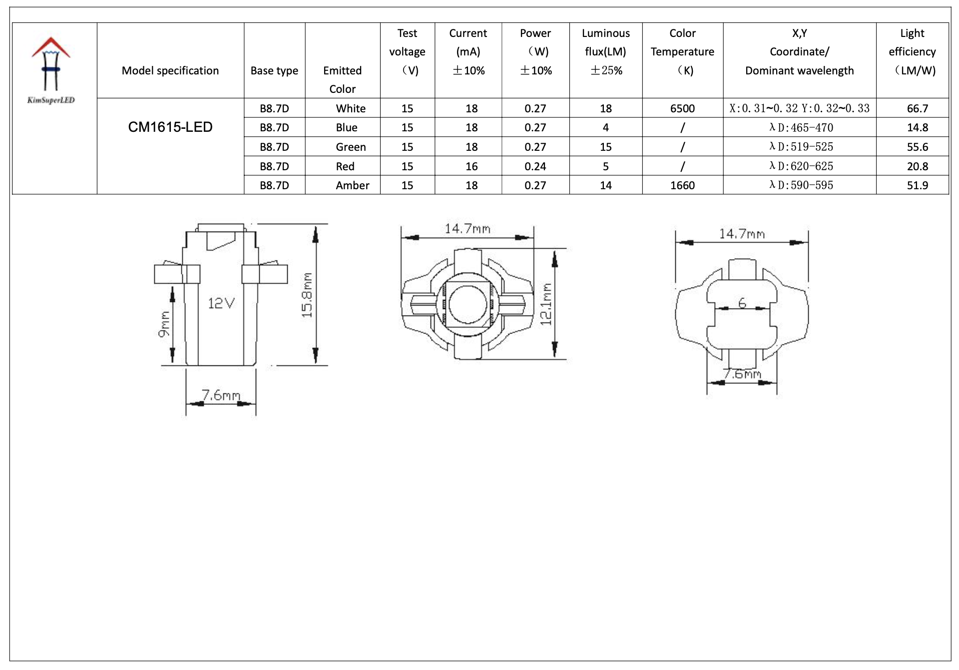 CMB1615-LED B8.7D Dashboard Lights