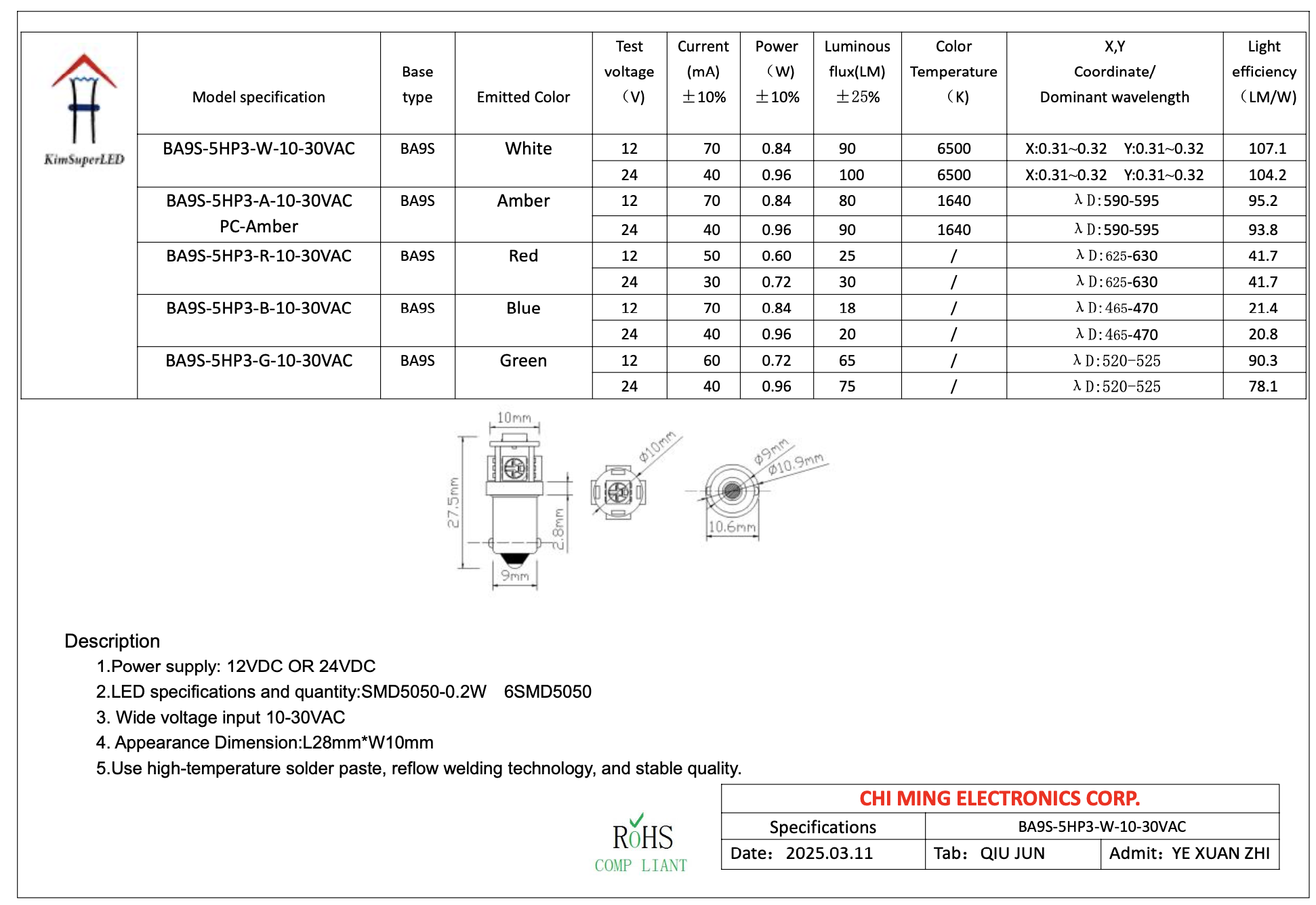 CMB2811-BA9s T10 HP3 LED 5