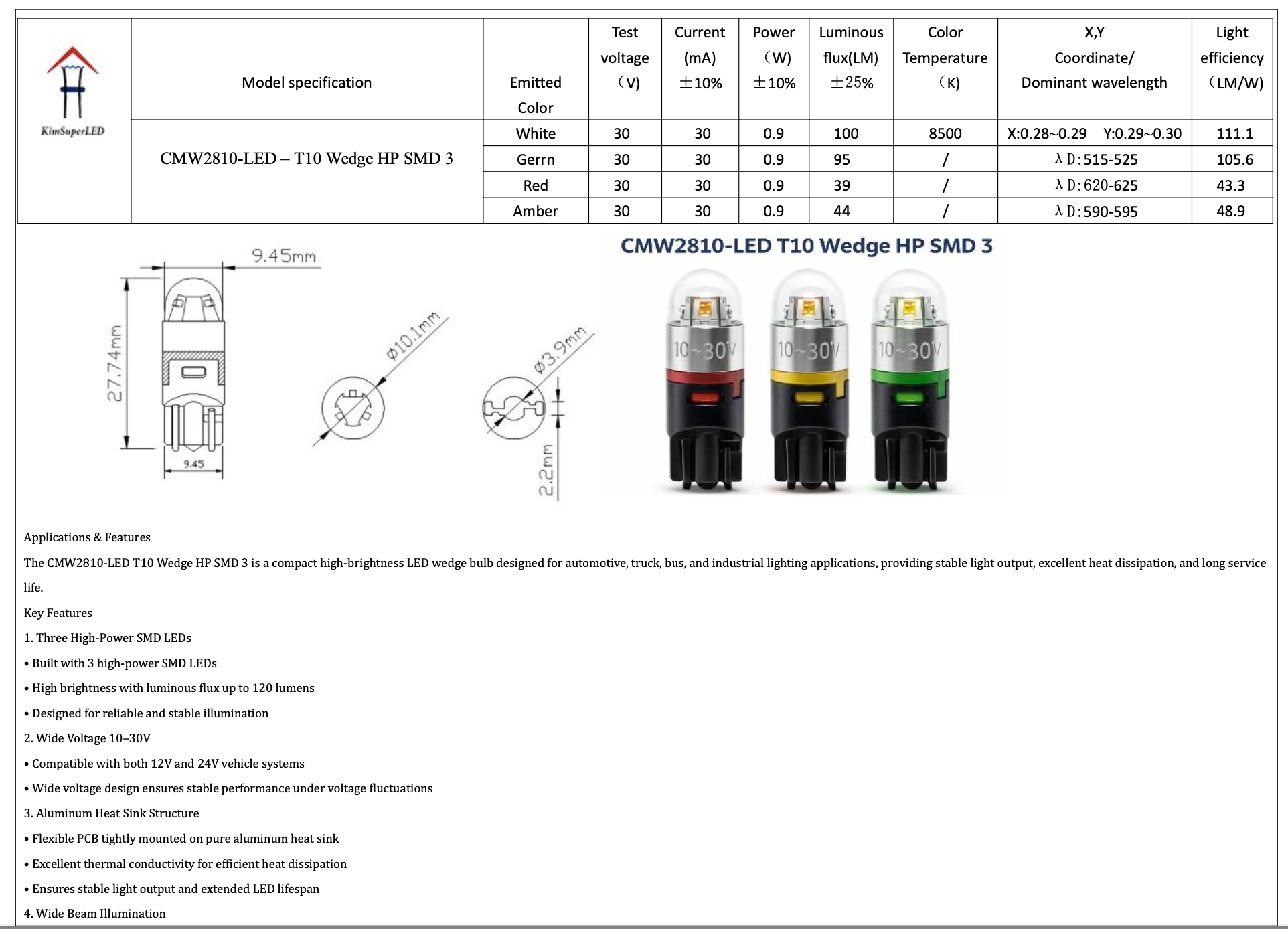 CMW2810-LED T10 Wedge HP SMD 3 CMW2810-LED T10 Wedge HP SMD 3