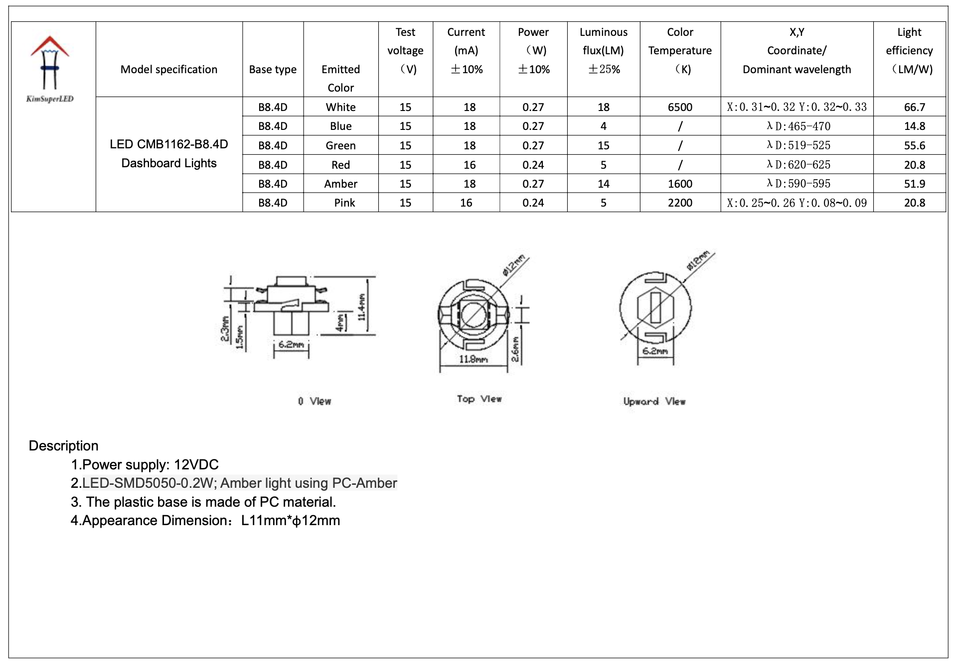 CMB1162-LED B8.4D Dashboard Lights CMB1162-LED B8.4D Dashboard Lights