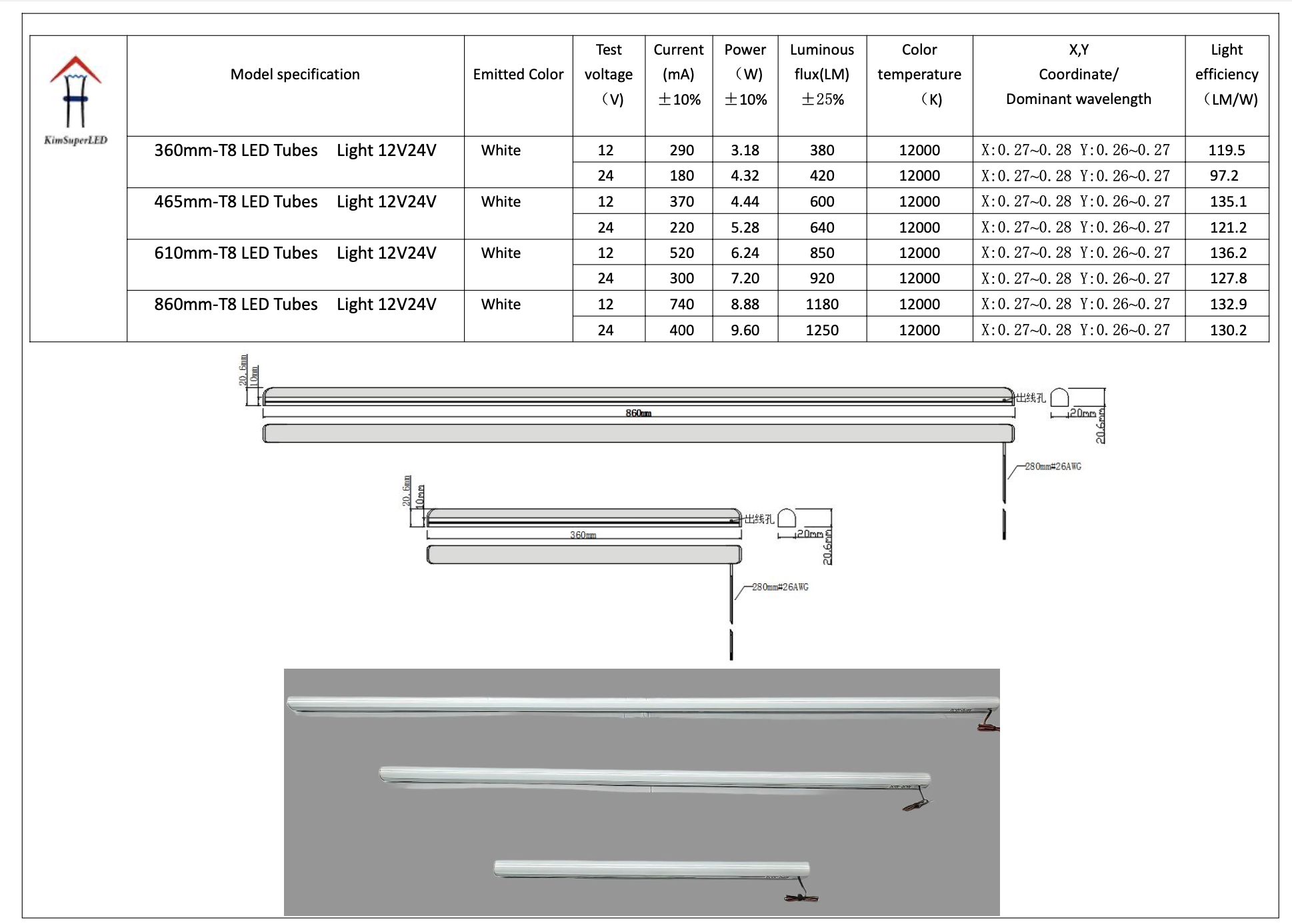 CMT86020-LED T8 Tubes Light CMT86020-LED T8 Tubes Light
