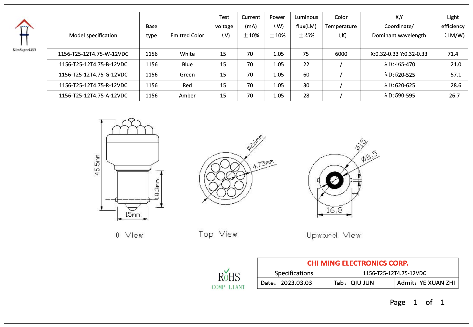 LED CMB4526 S25-1156/1157 LED 12 LED CMB4526 S25-1156/1157 LED 12