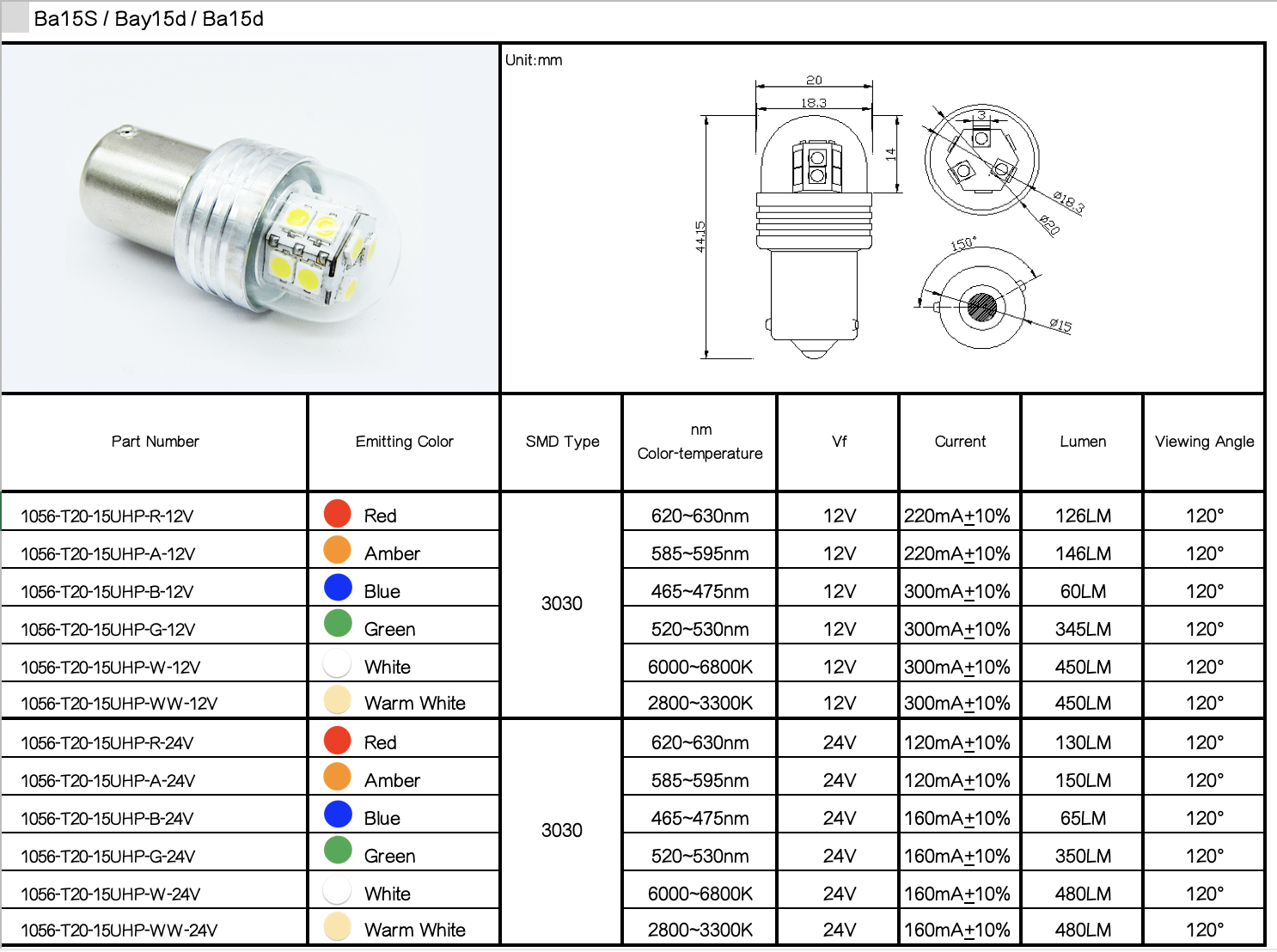 1156 T20-BA15S HP LED 15 1156 T20-BA15S HP LED 15