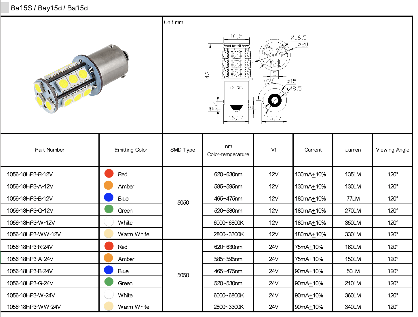 1156 T20-Ba15s HP LED 18 1156 T20-Ba15s HP LED 18