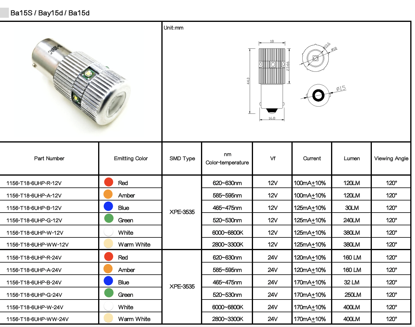 1156 T20 XPE HP LED 6 1156 T20 XPE HP LED 6