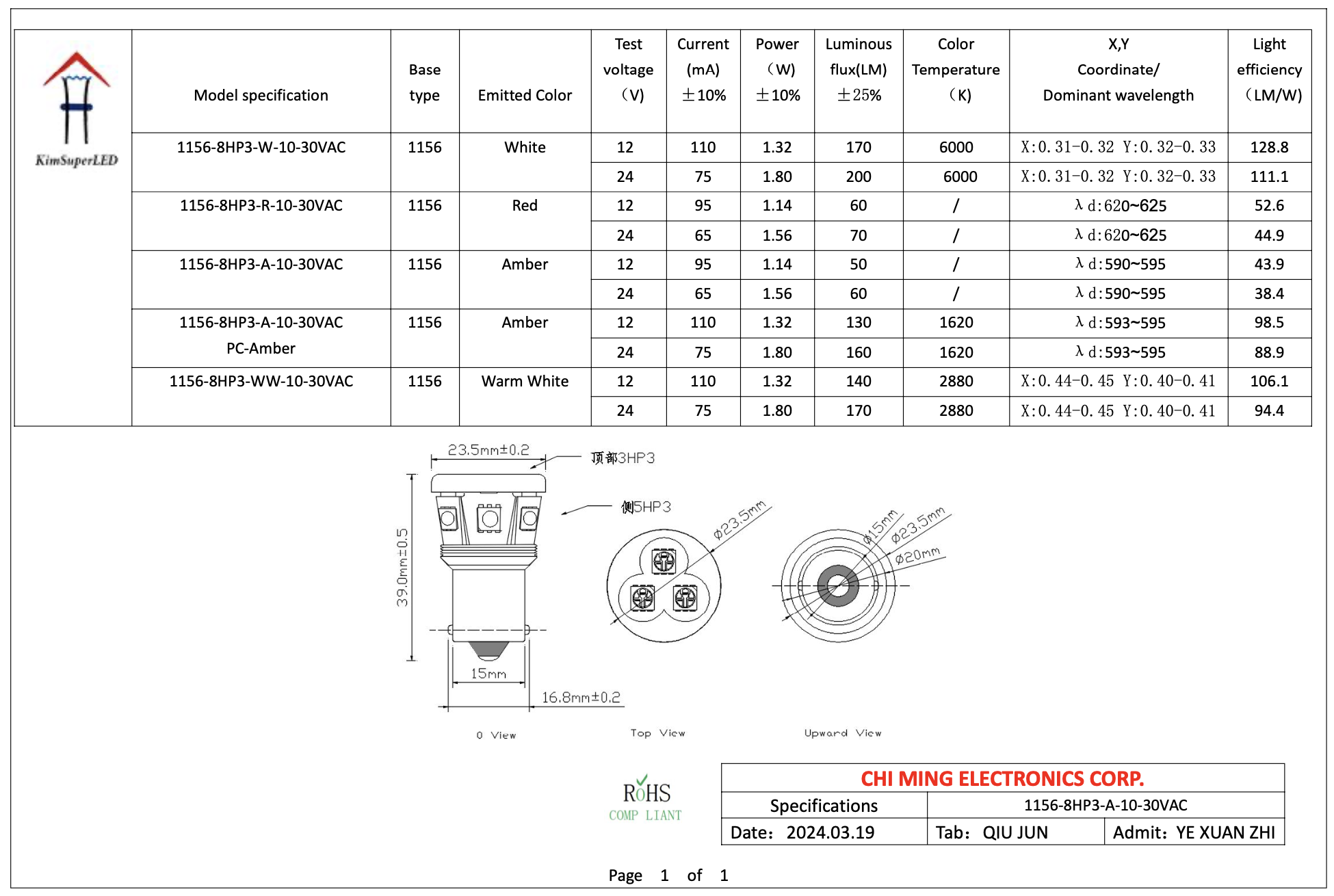 1156 T25 Ba15s HP LED 8