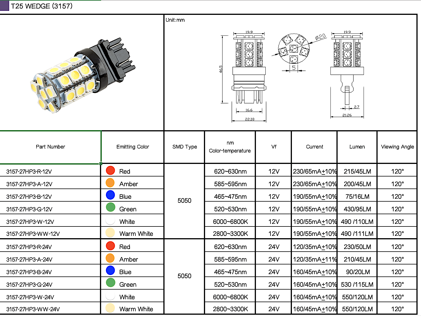 3157 Wedge HP-LED 27 3157 Wedge HP-LED 27