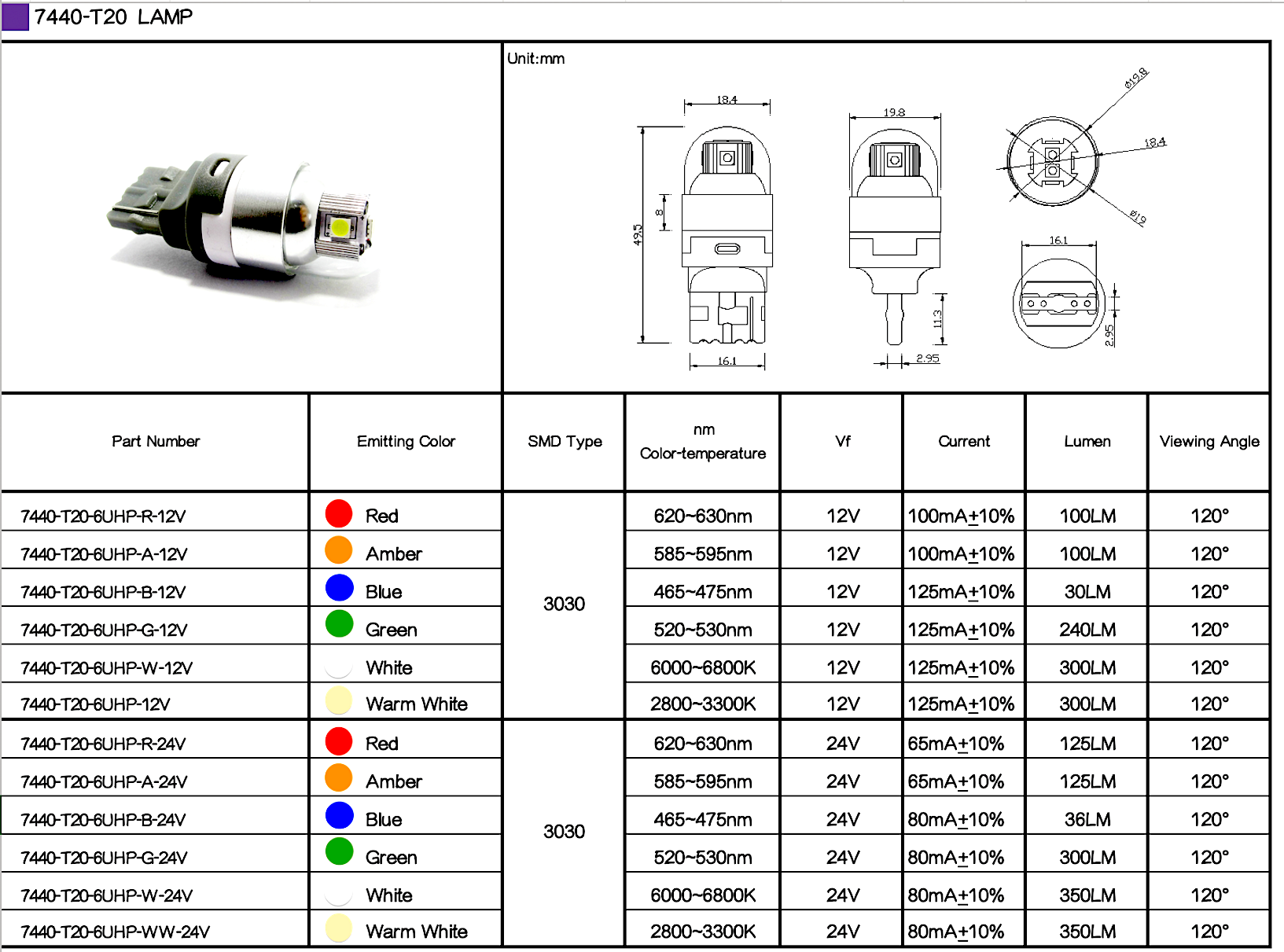 CMW5020 7440/7443 T20 HP LED 6 CMW5020 7440/7443 T20 HP LED 6