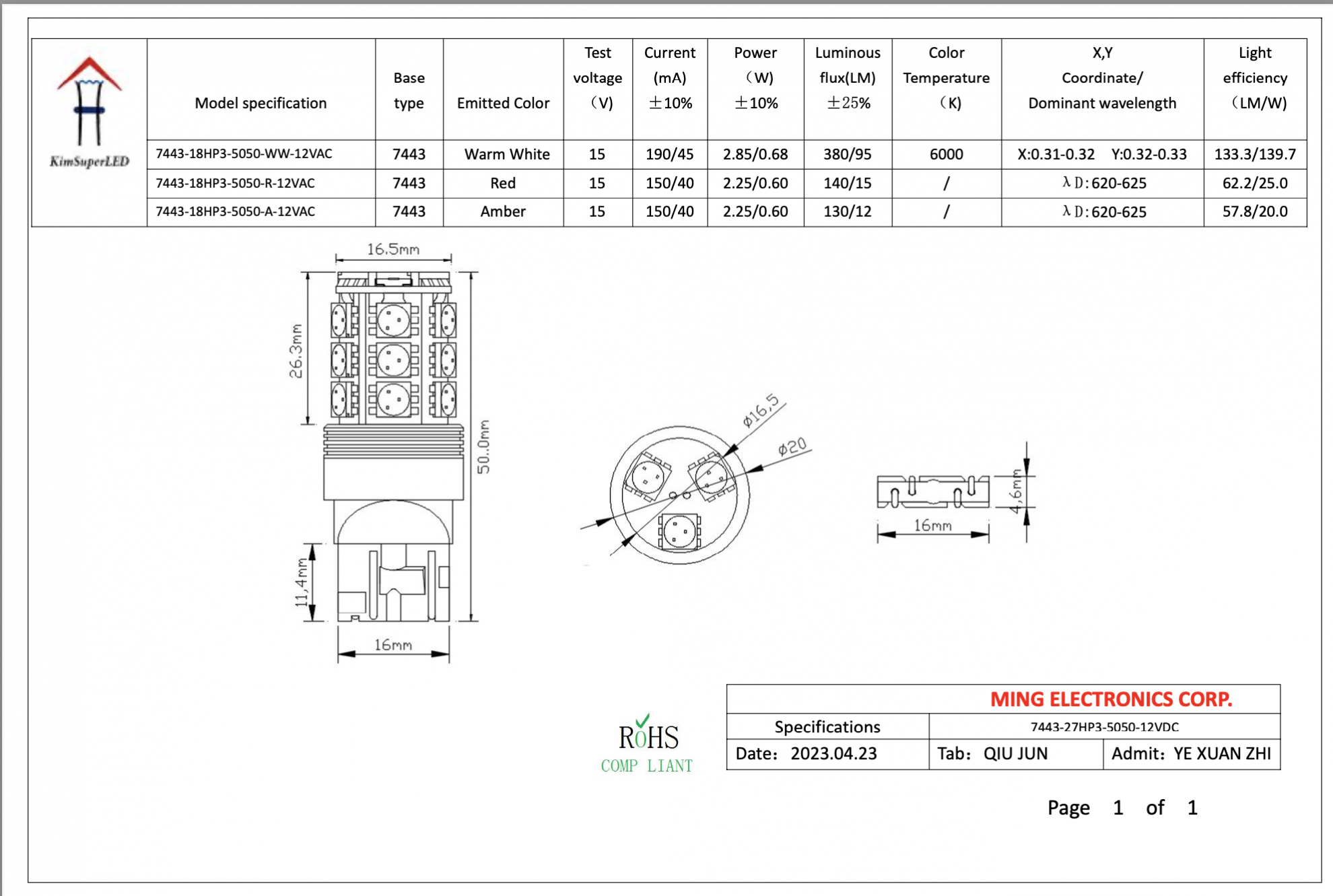 7443 T20-Wedge HP-LED 18