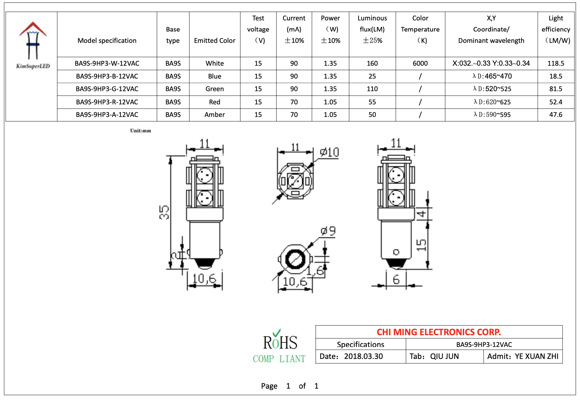 CMB3511 BA9S T10 HP3 LED 9 CMB3511 BA9S T10 HP3 LED 9
