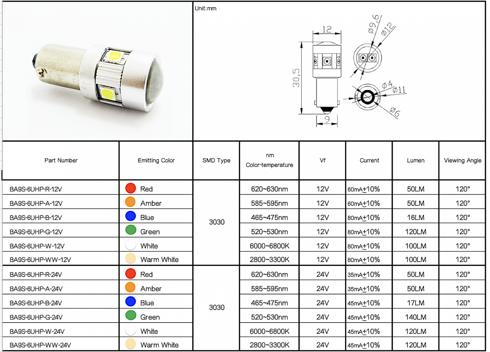 BA9S Base bulbs HP LED 6