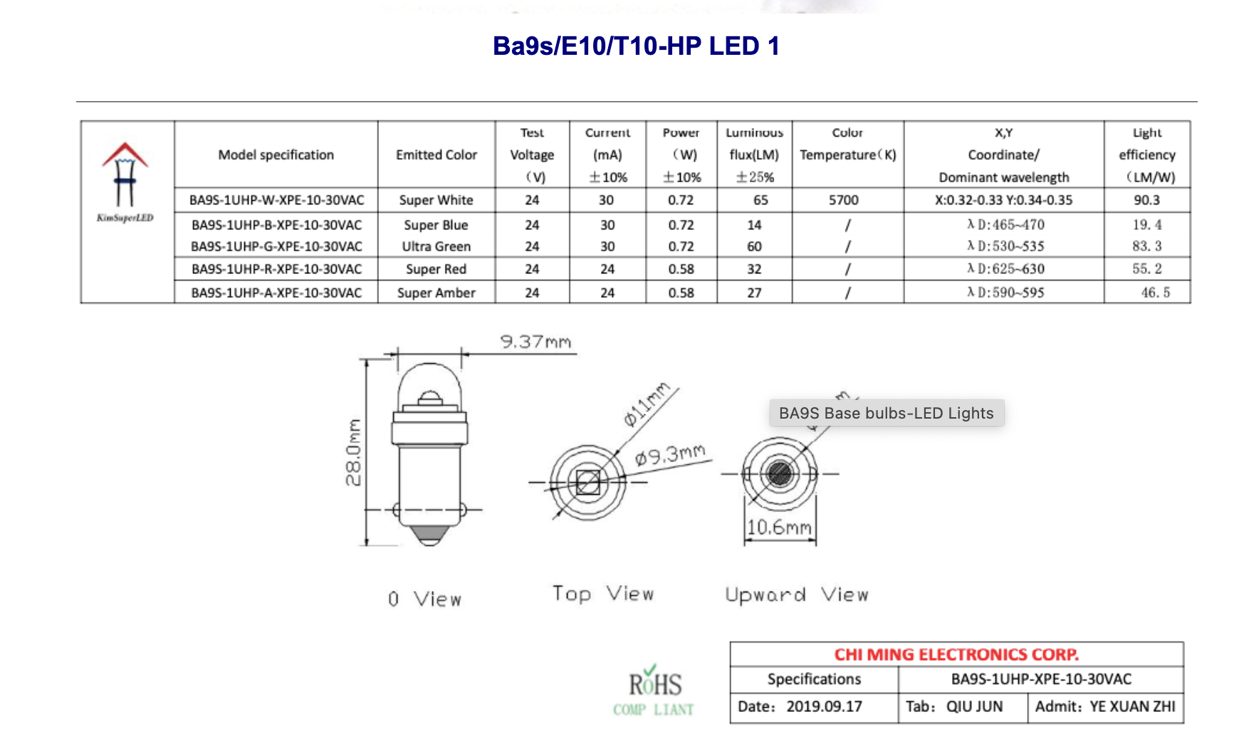 BA9S T10-HP LED 1