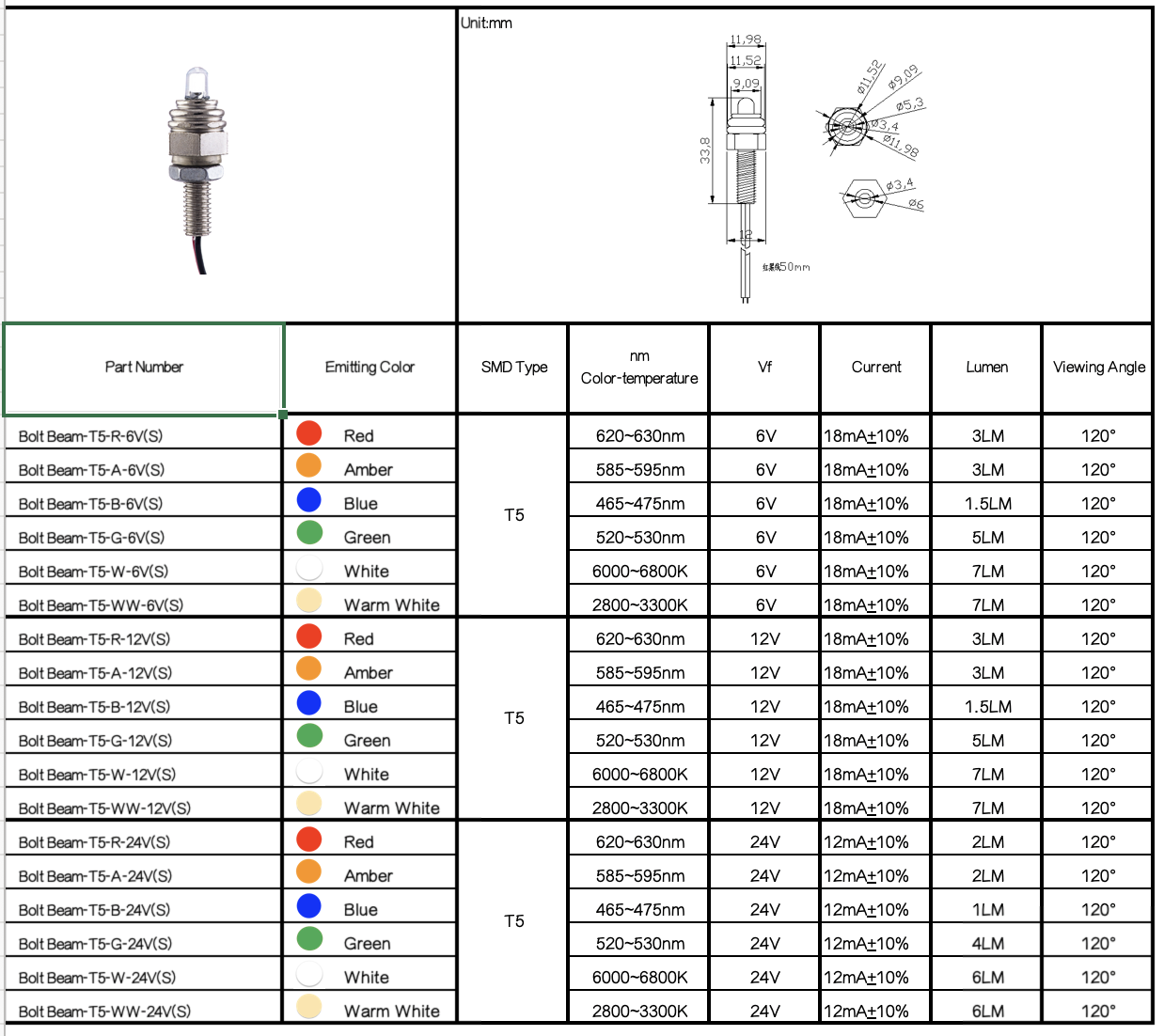 Bolt Beam-T5-R-6V (S)