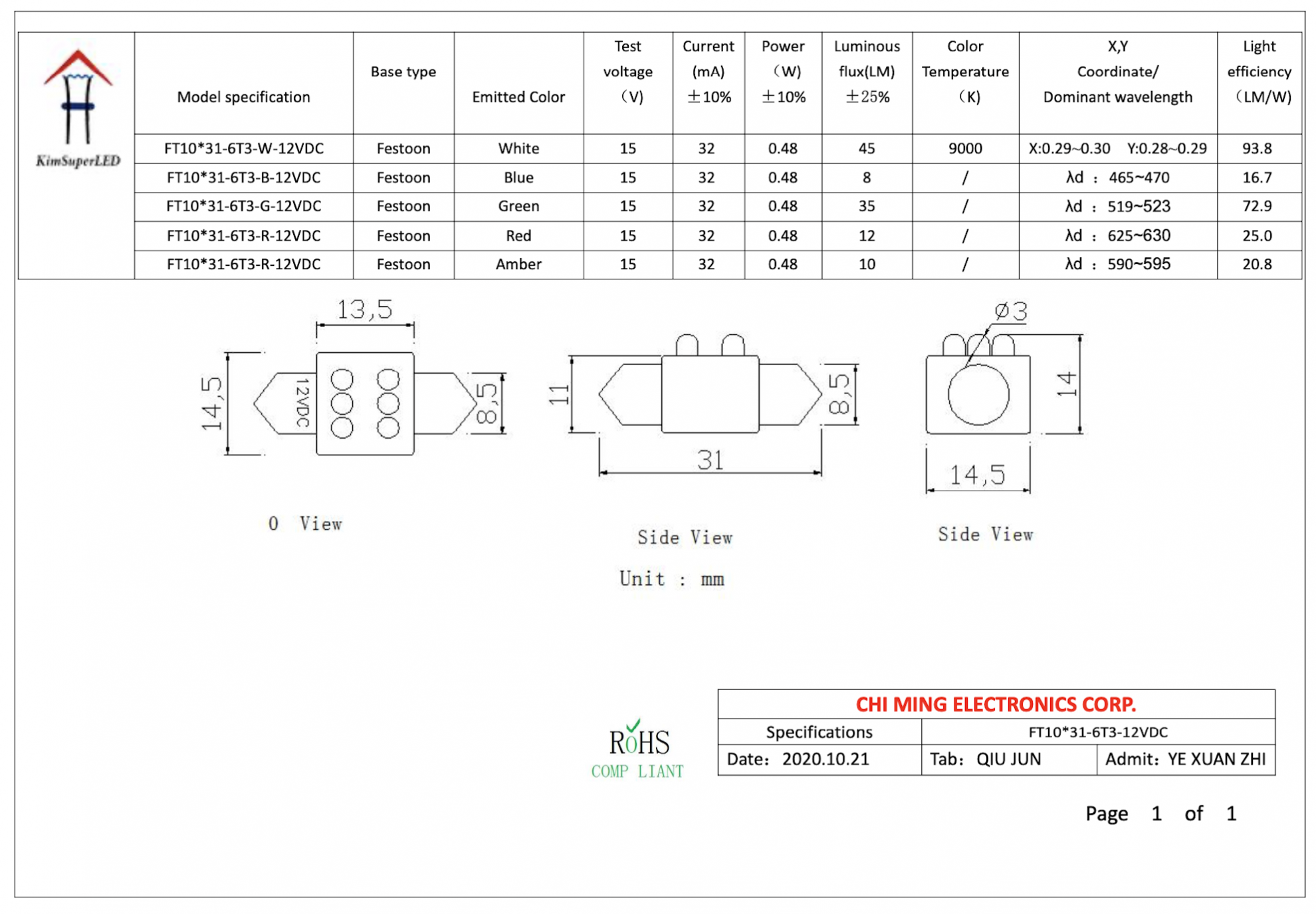 LED CM1531-FESTOON 10*31-HP LED 6