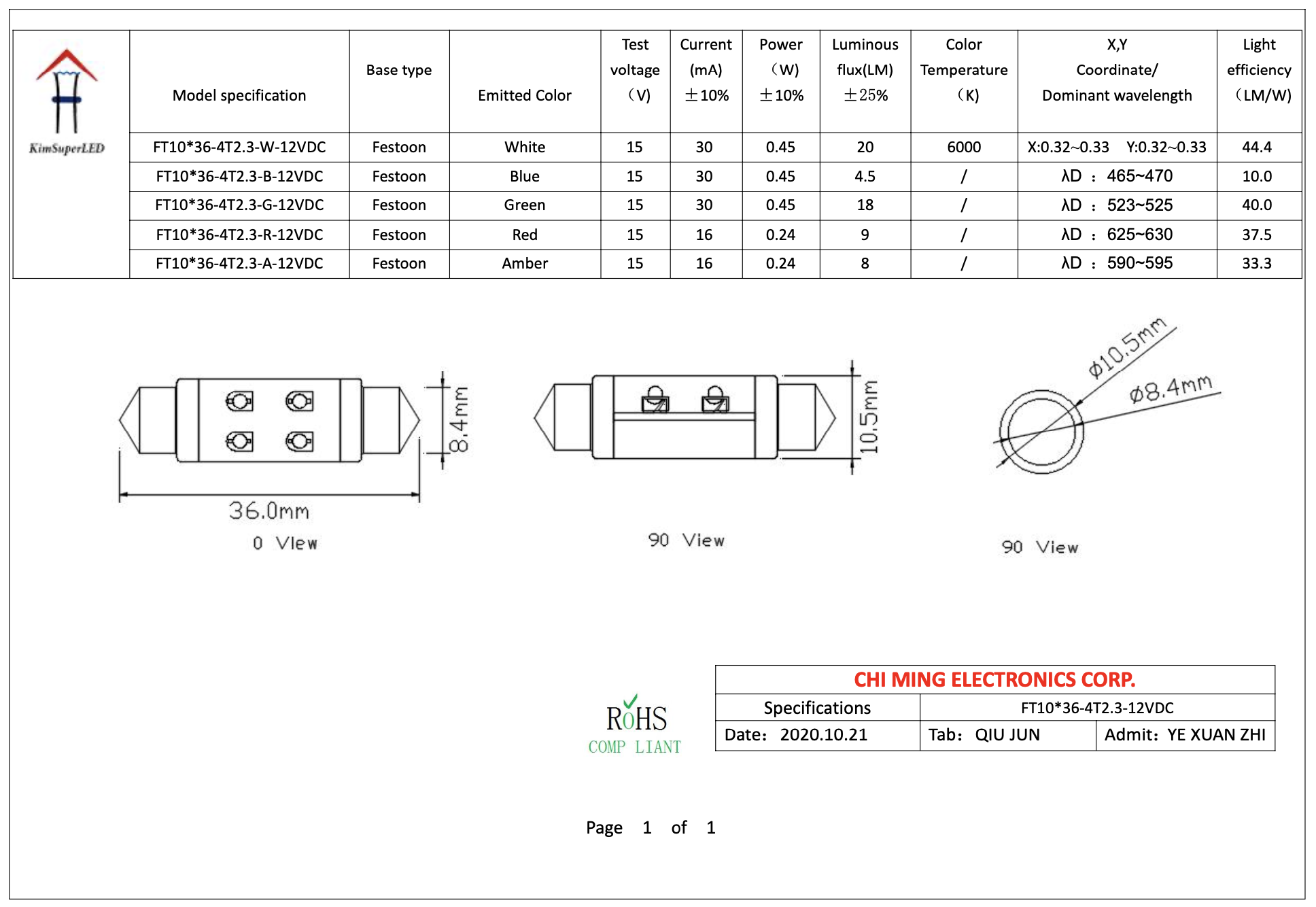 Festoon 10x36 LED 4 SV8.5 Base Festoon 10x36 LED 4 SV8.5 Base