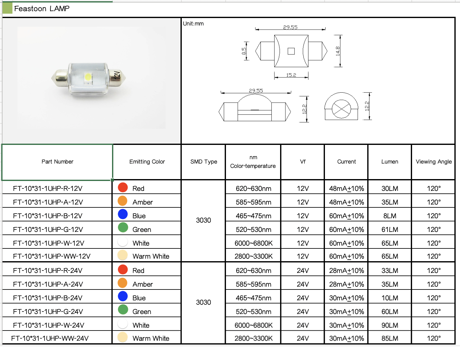 Festoon LED 10x31 HP LED 1 Festoon LED 10x31 HP LED 1