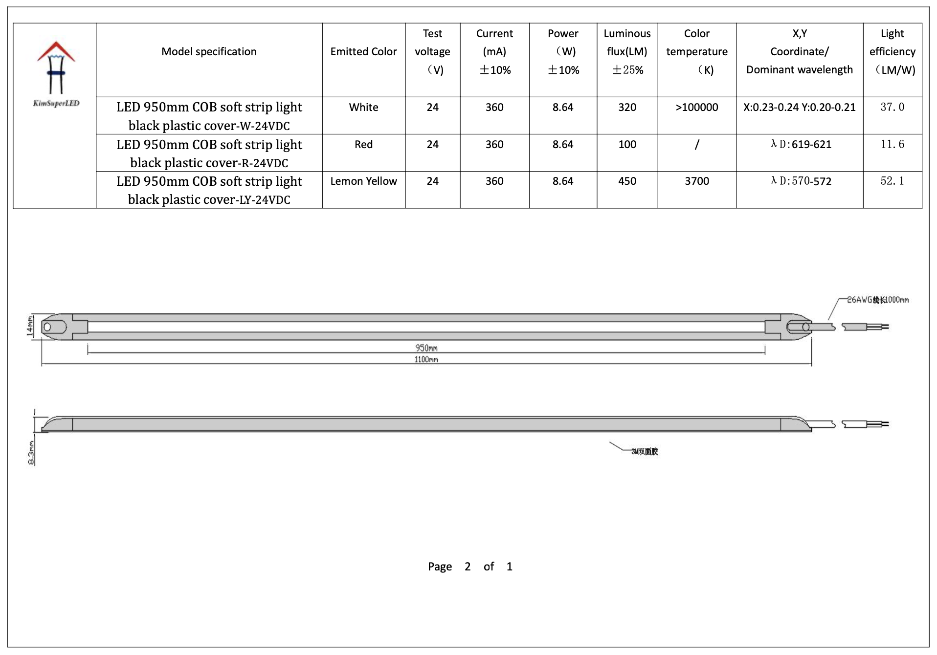 LED 950mm COB soft strip light black plastic cover