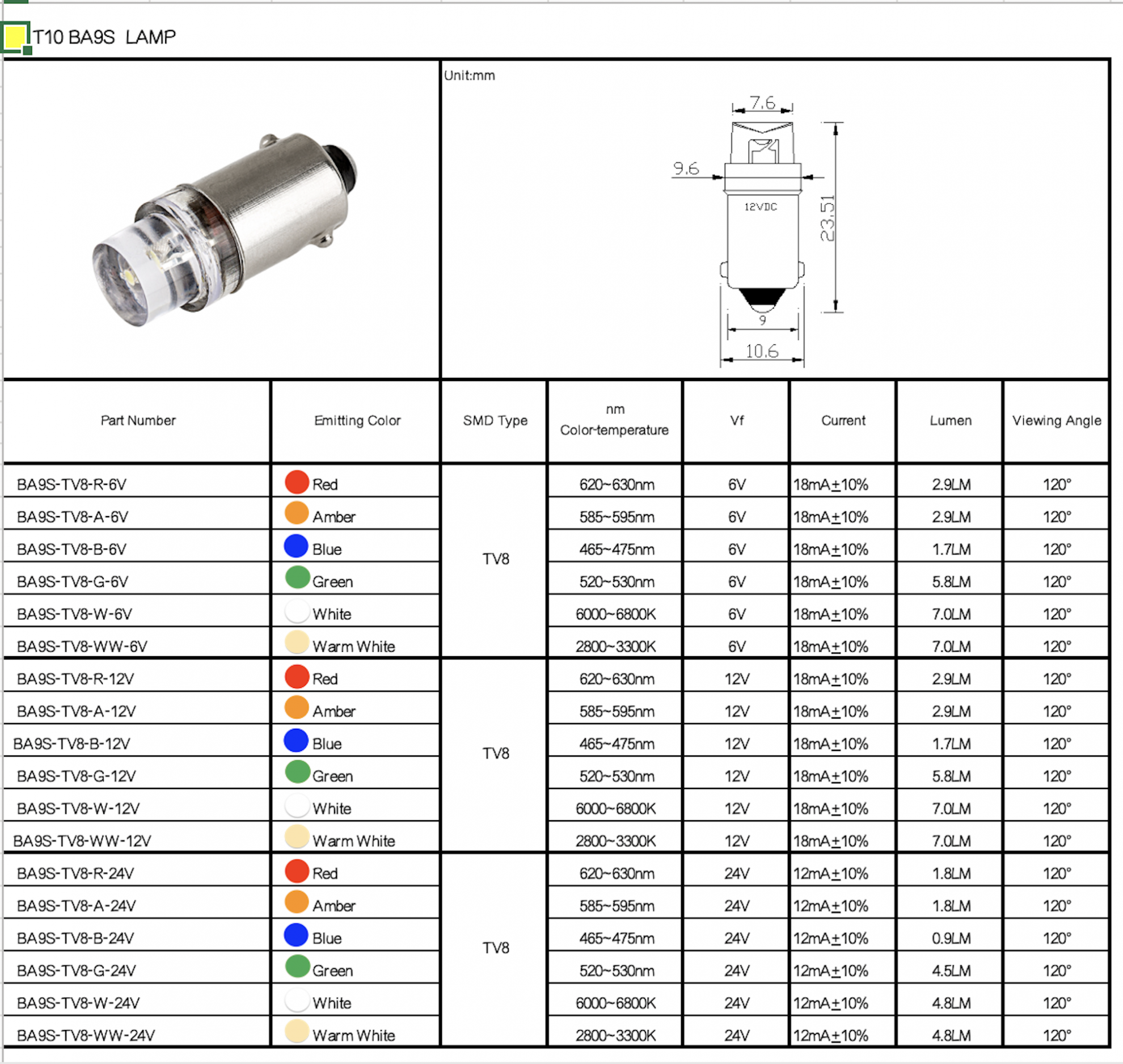 LED BA9S-TV8 LED 1 LED BA9S-TV8 LED 1