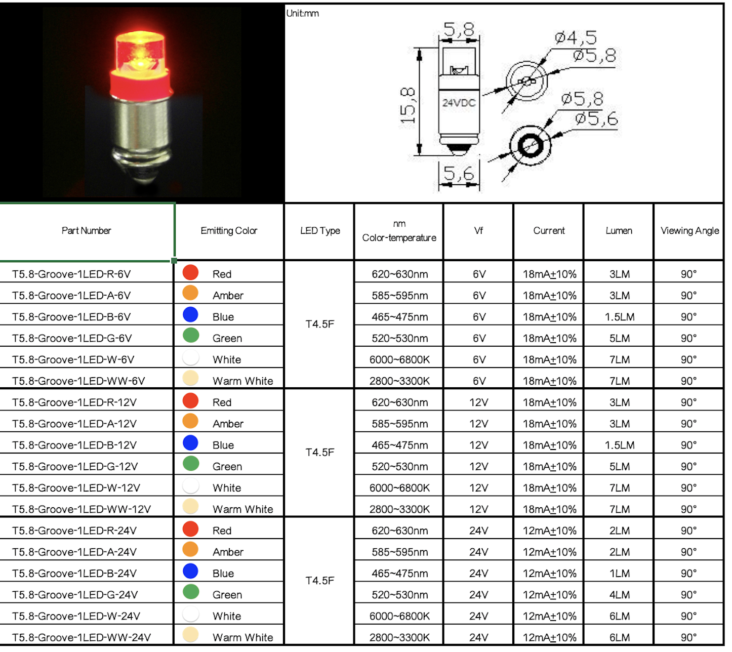 LED Groove Base bulbs-LED 1 LED Groove Base bulbs-LED 1