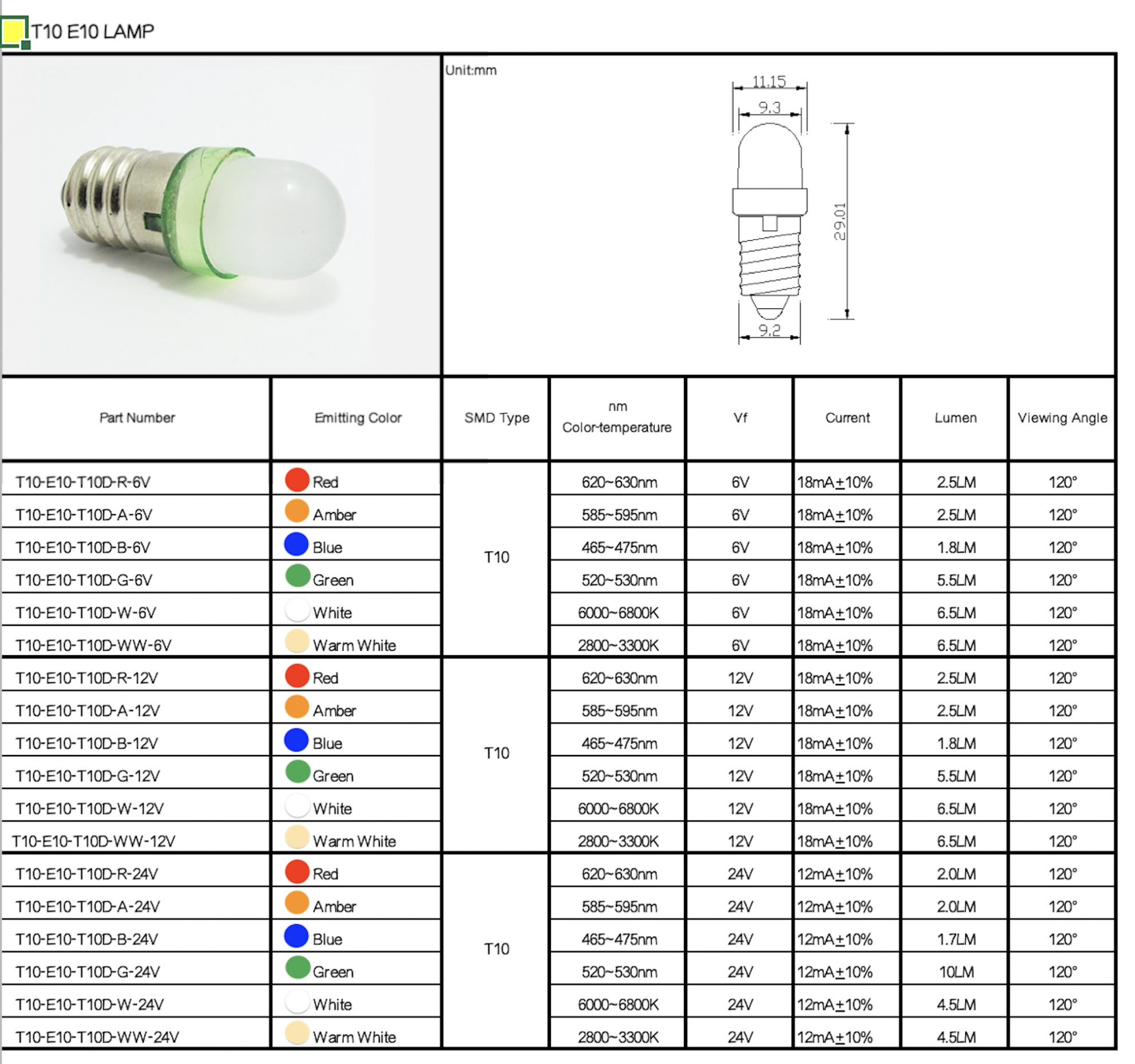 CME1028 LED E10 T10- 1LED CME1028 LED E10 T10- 1LED