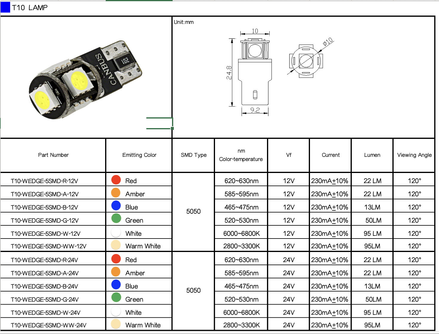 LED T10-WEDGE-HP-LED-B